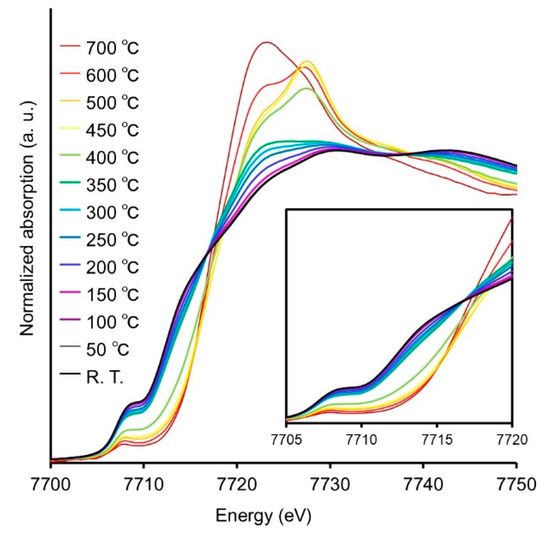 Catalysts 14 00193 g009