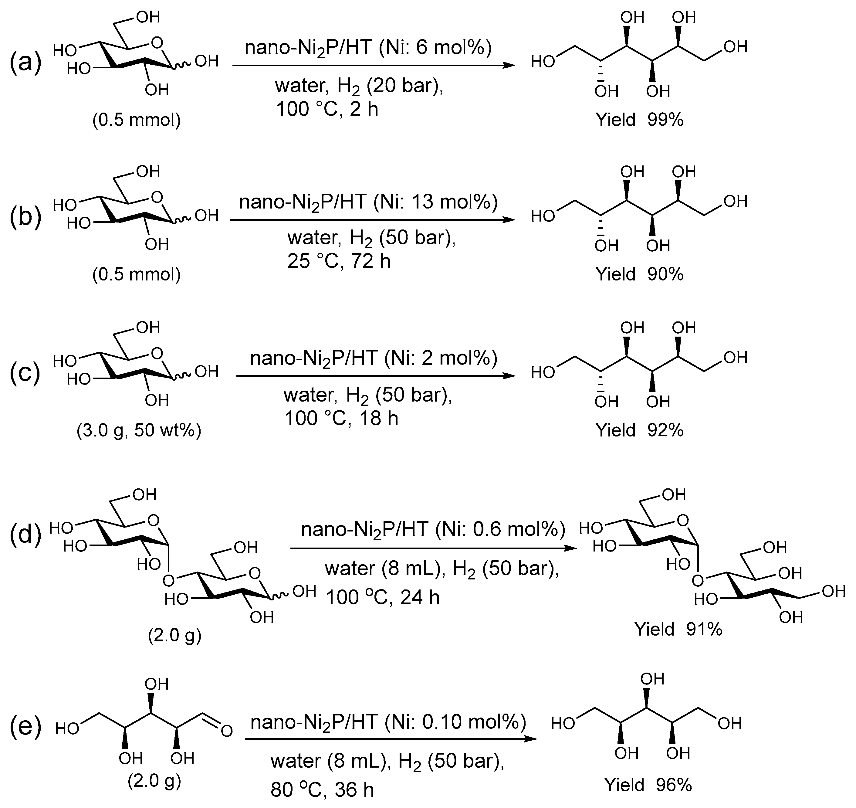 Catalysts 14 00193 g011