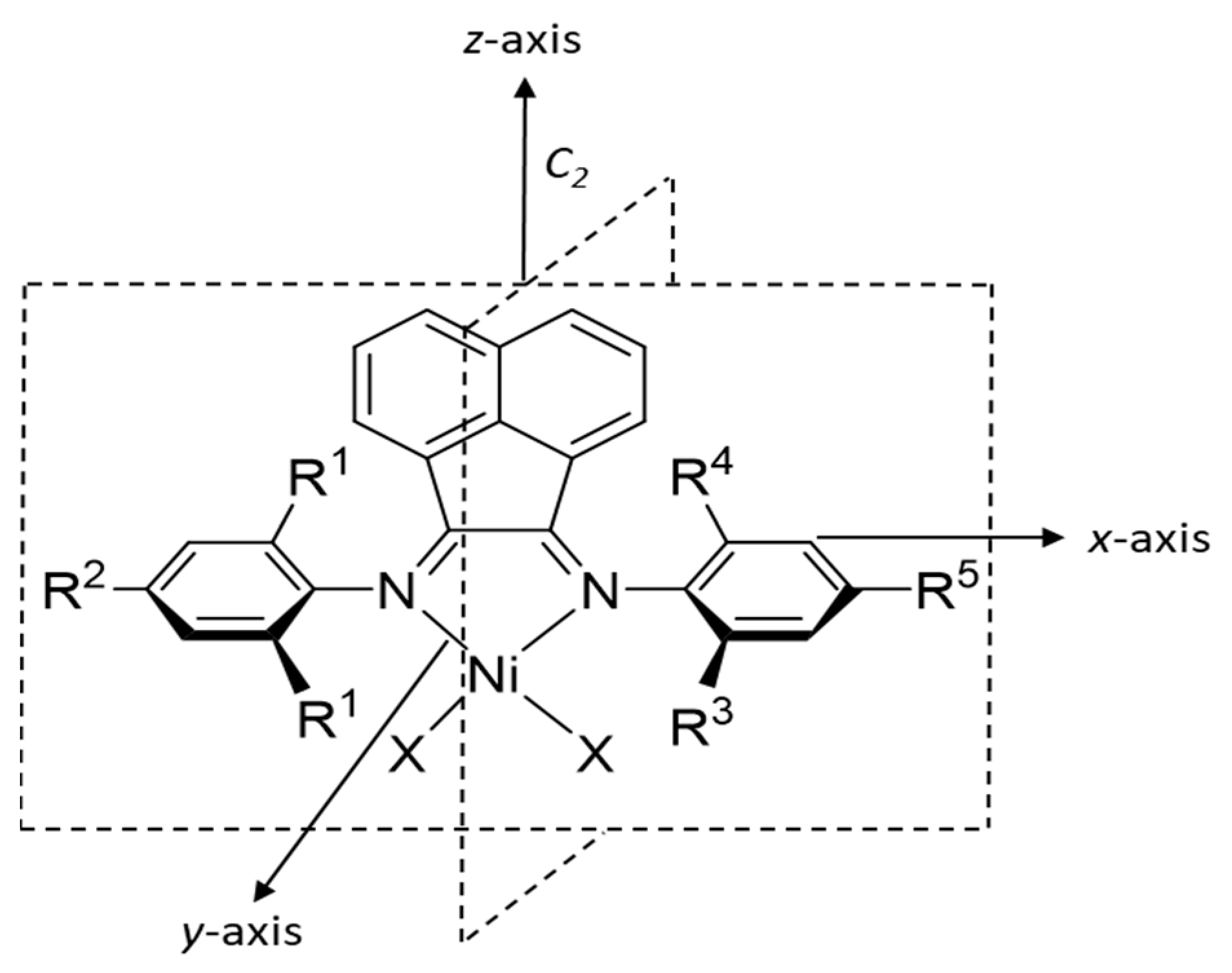 Catalysts 14 00195 g005 Catalysts 14 00195 g005