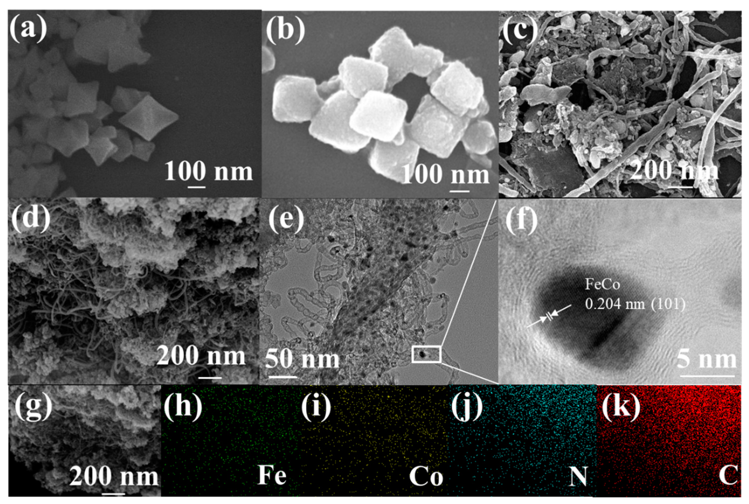 Catalysts 14 00205 g001 Catalysts 14 00205 g001