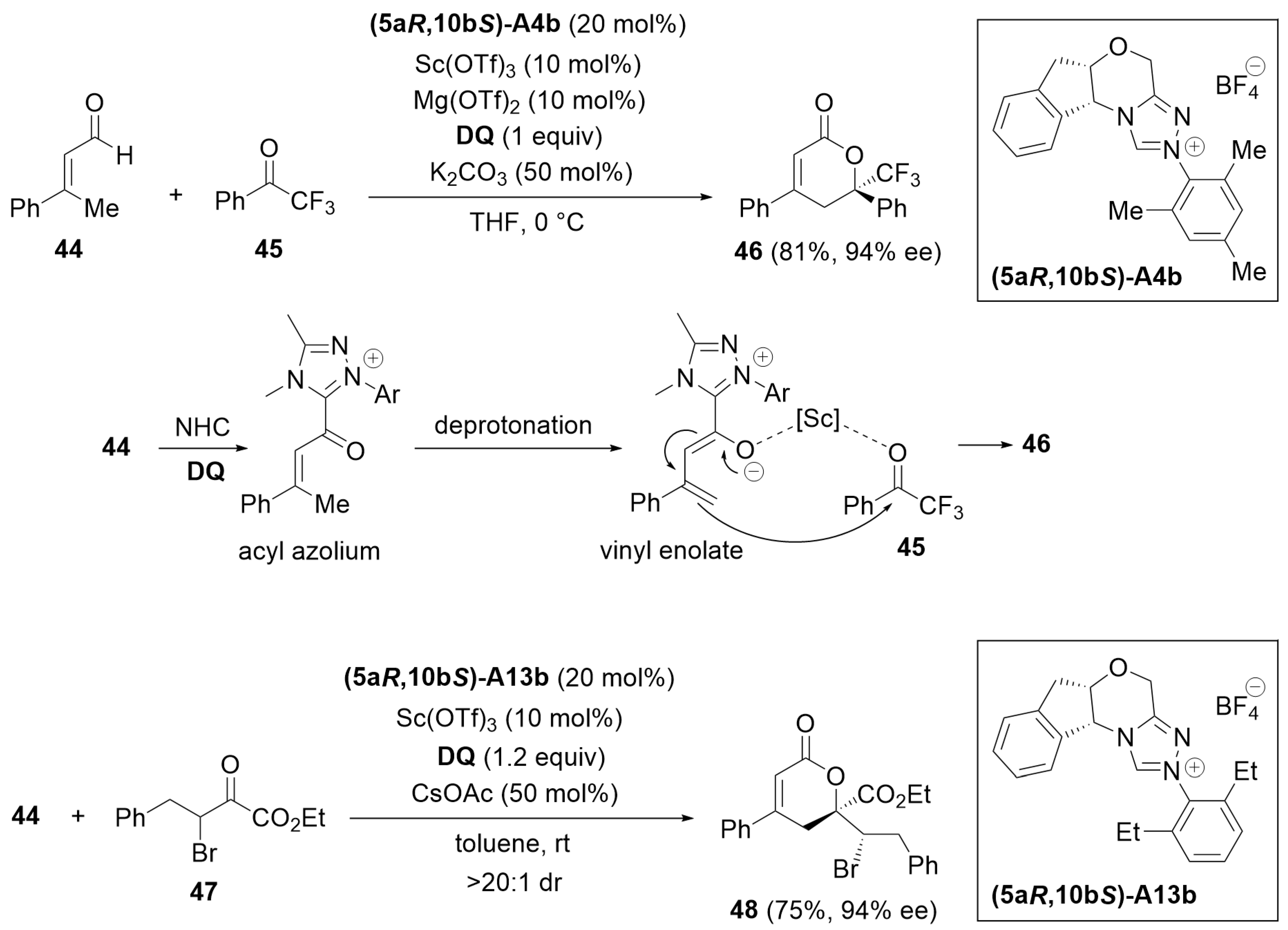 Catalysts 14 00219 sch012