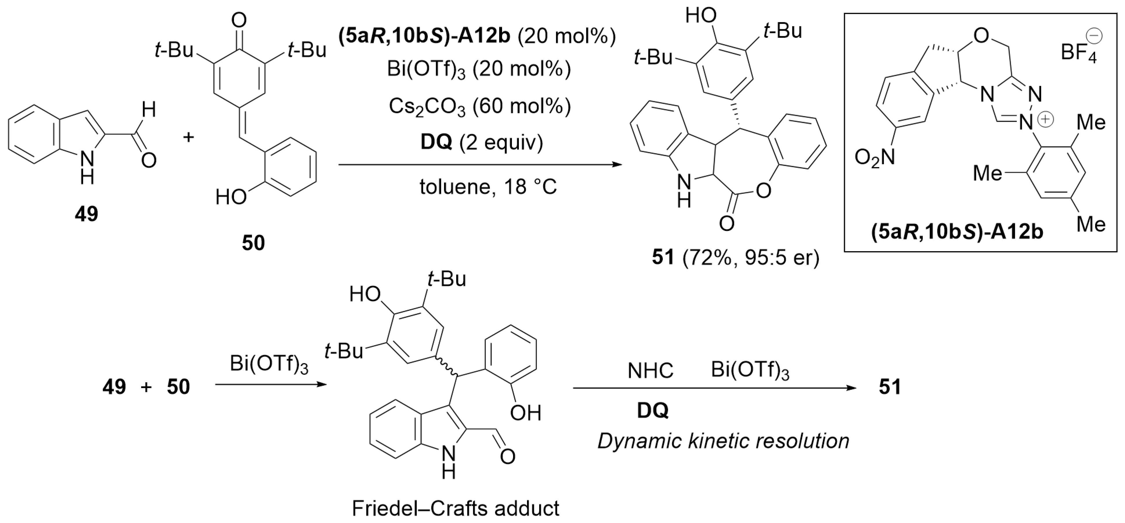Catalysts 14 00219 sch013