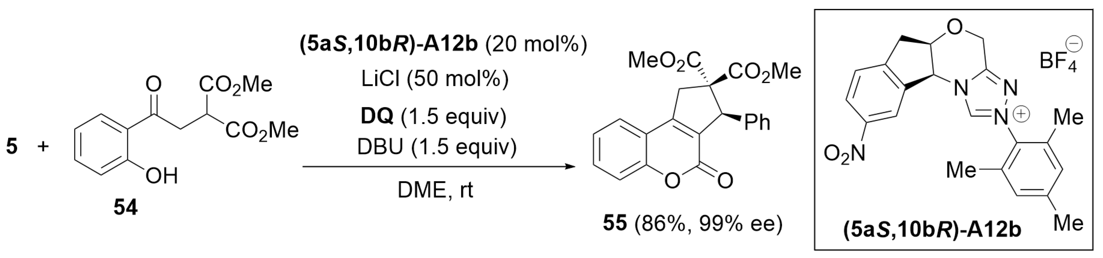 Catalysts 14 00219 sch015