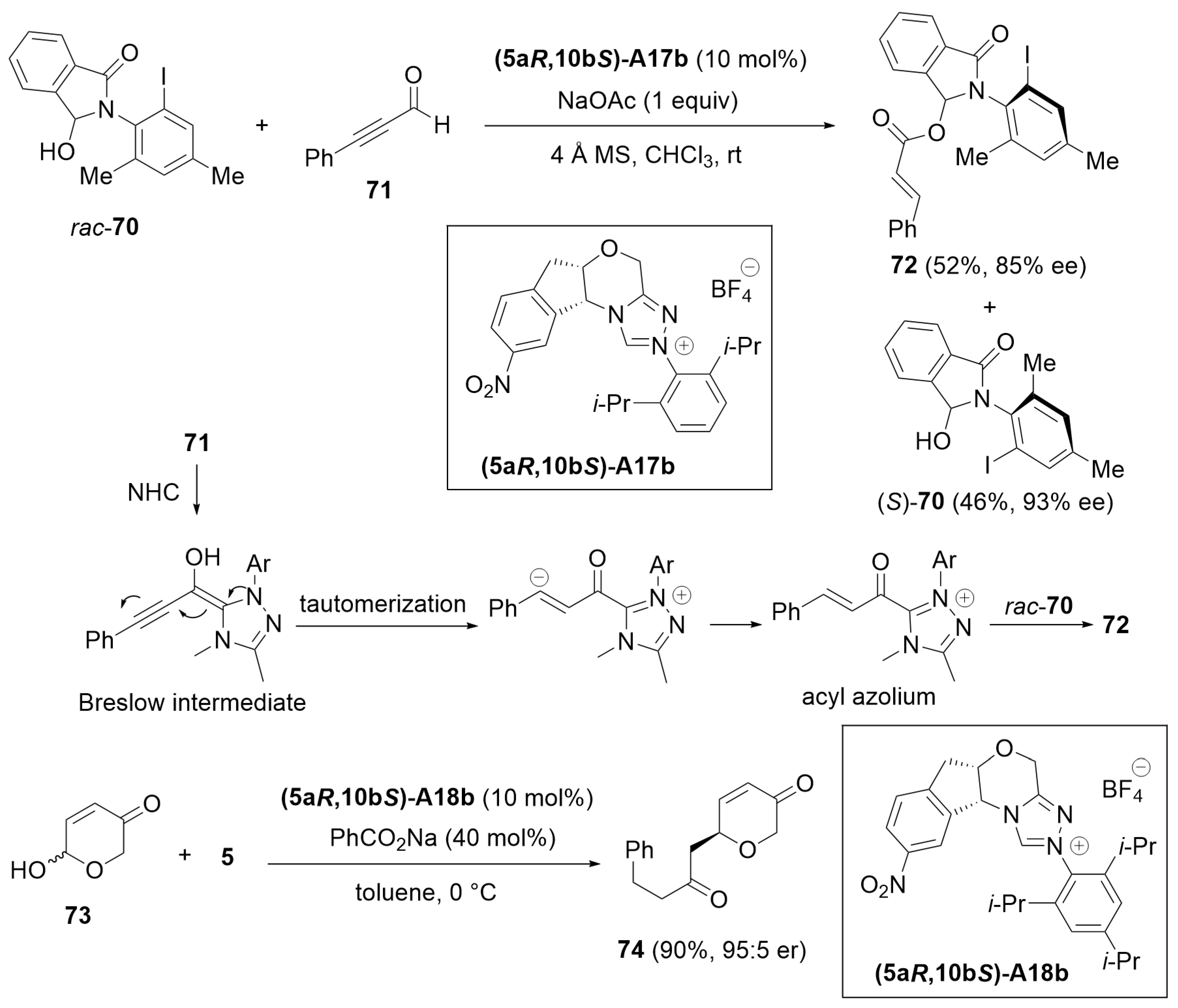 Catalysts 14 00219 sch020