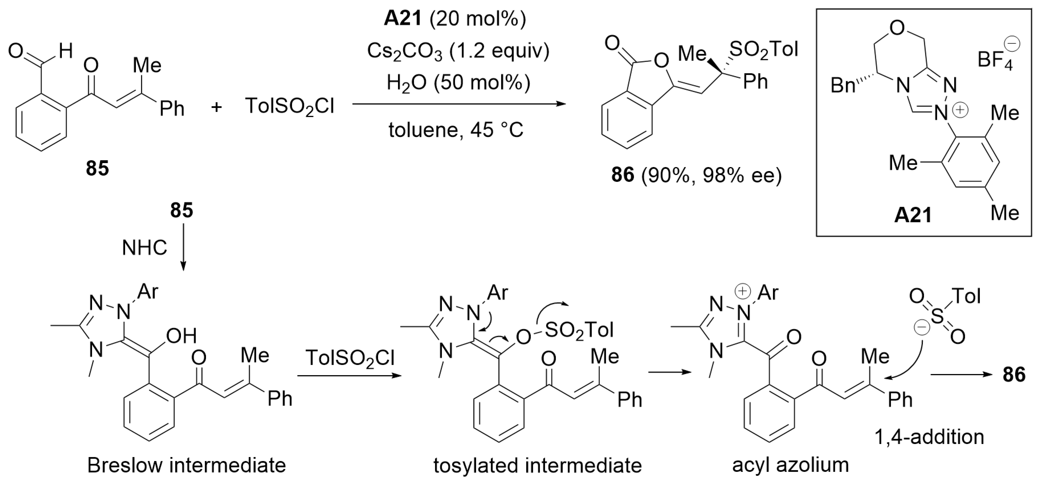 Catalysts 14 00219 sch024