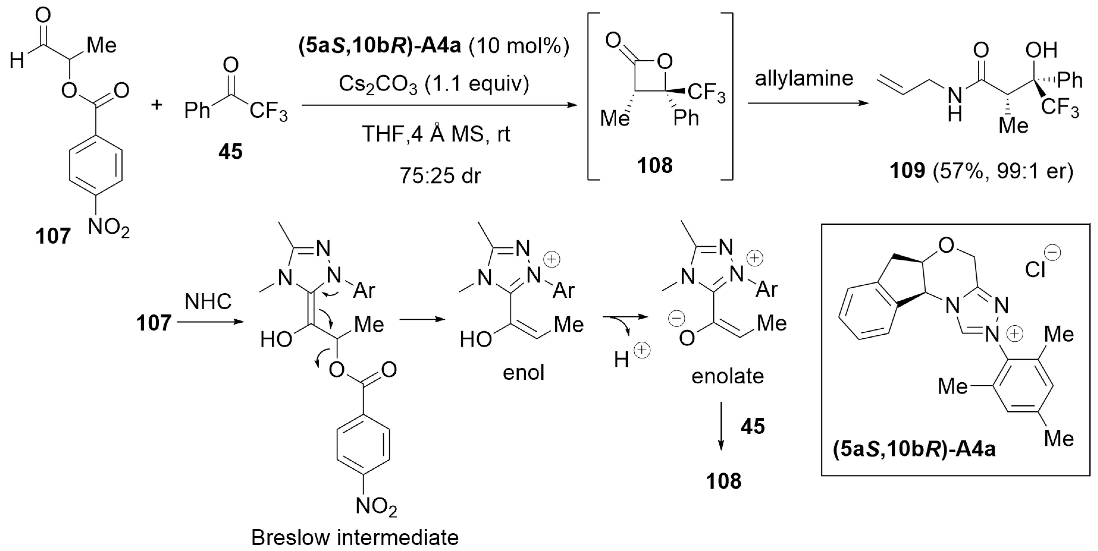 Catalysts 14 00219 sch031