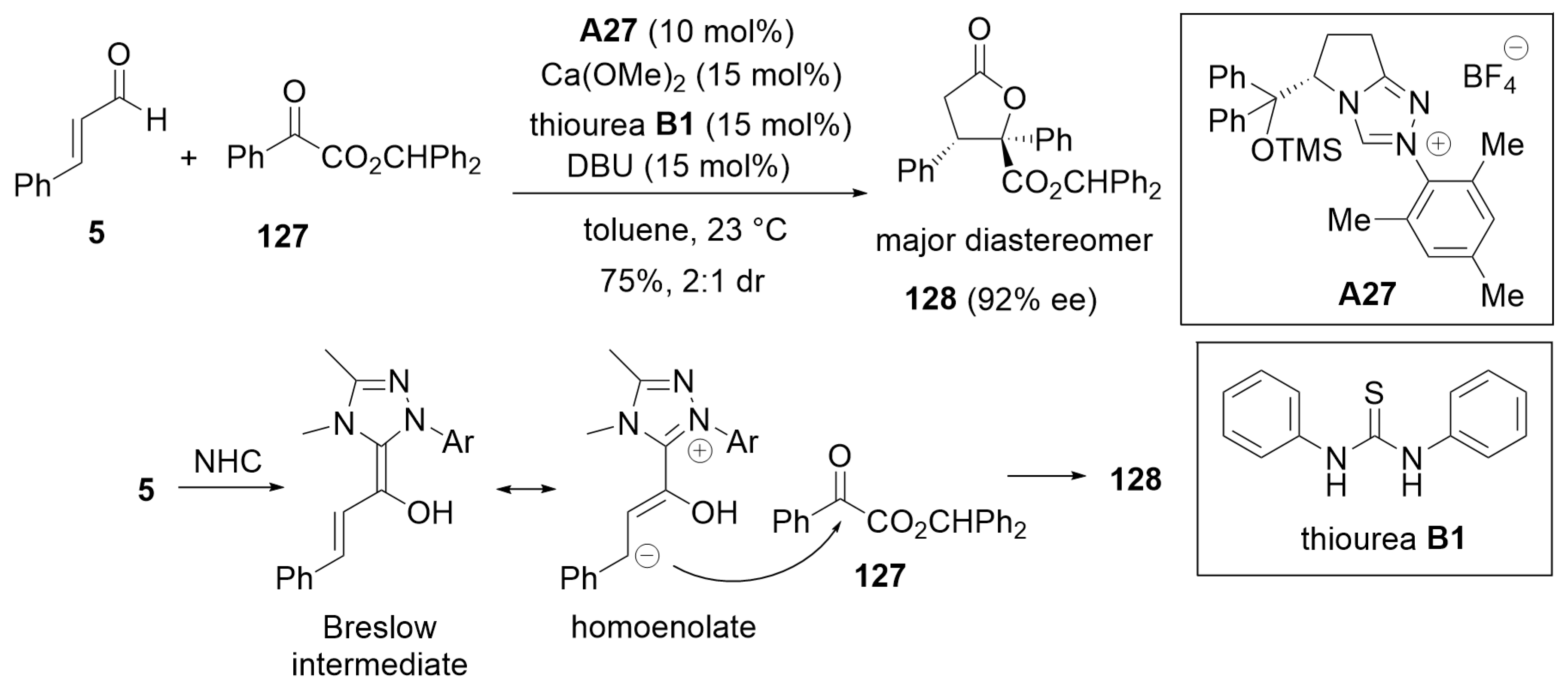 Catalysts 14 00219 sch039