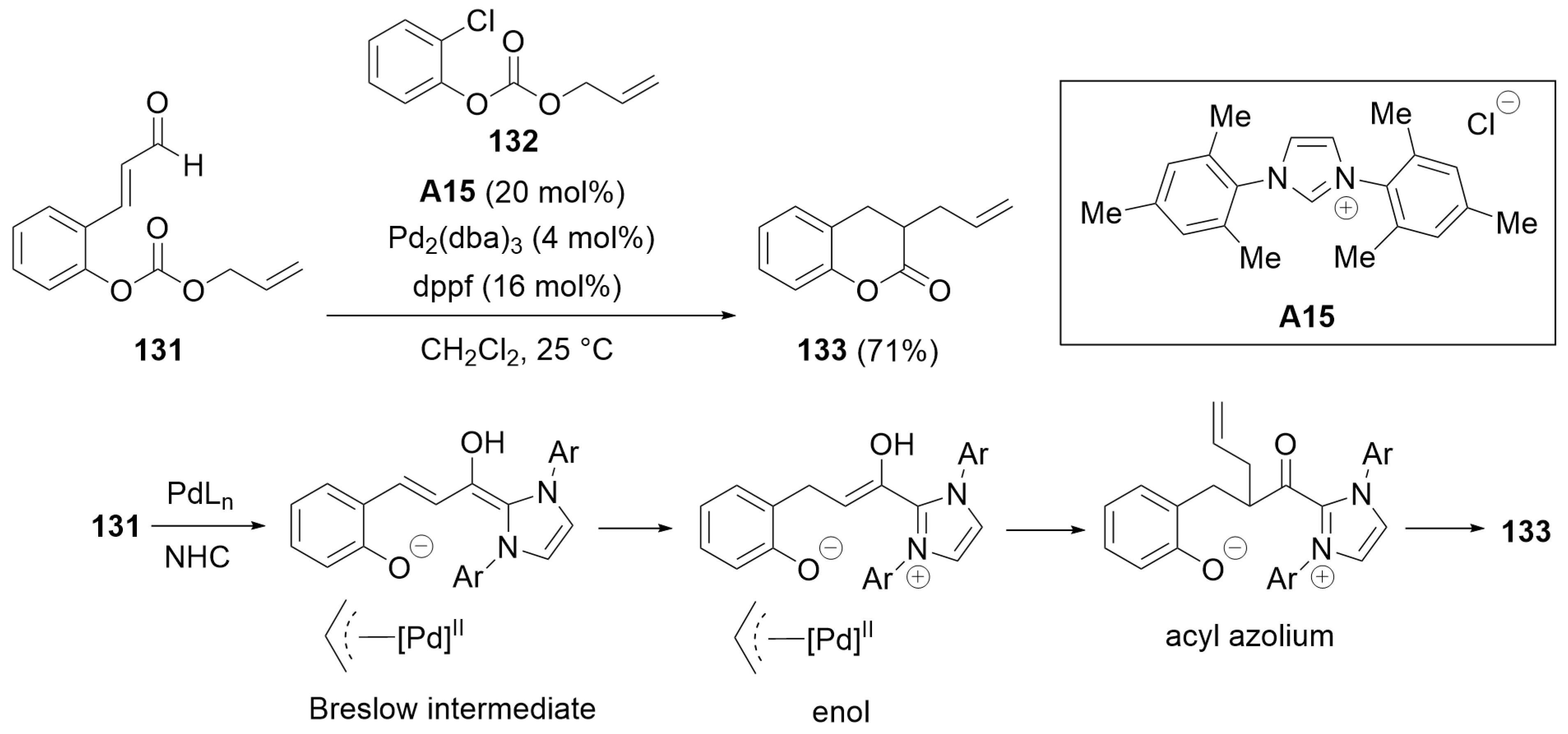 Catalysts 14 00219 sch041