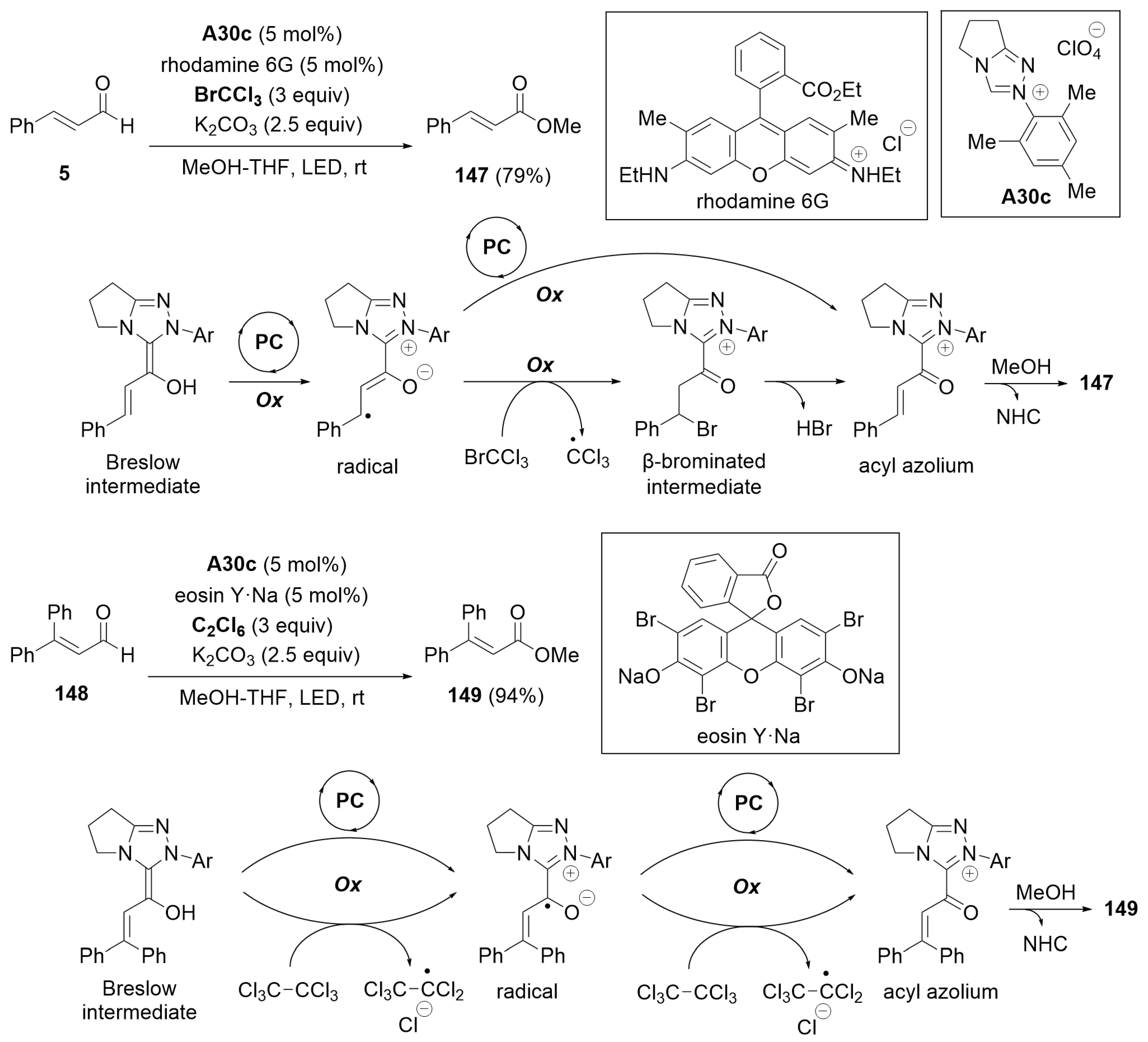 Catalysts 14 00219 sch049