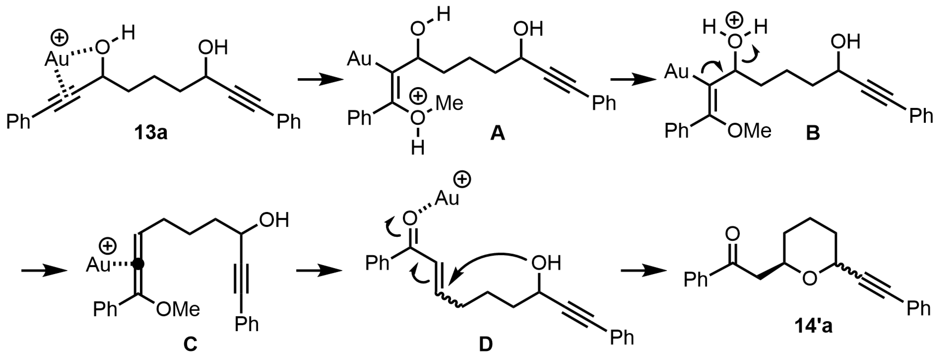 Catalysts 14 00228 sch003