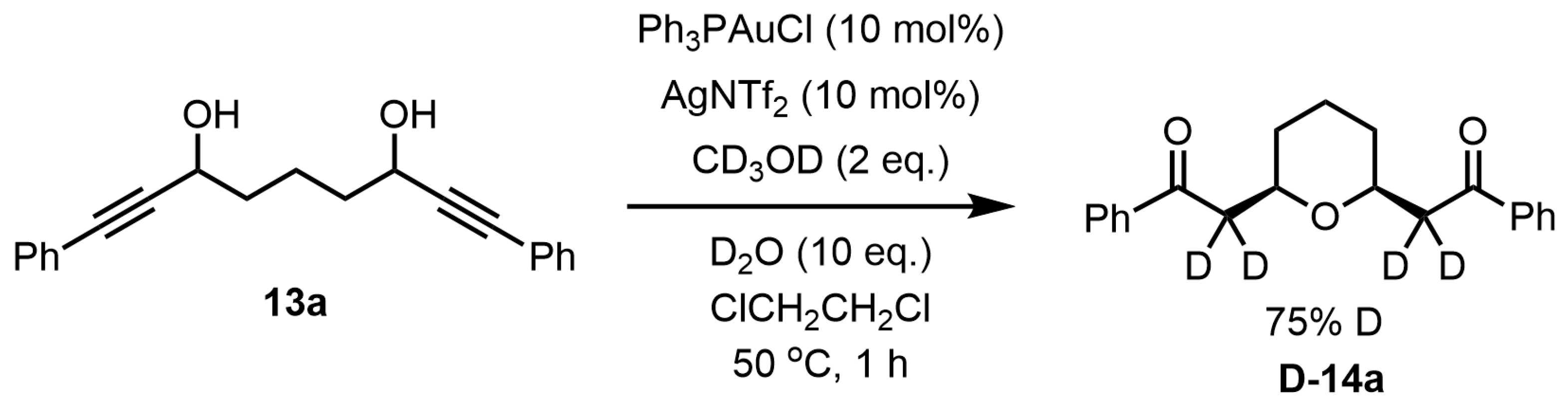Catalysts 14 00228 sch008