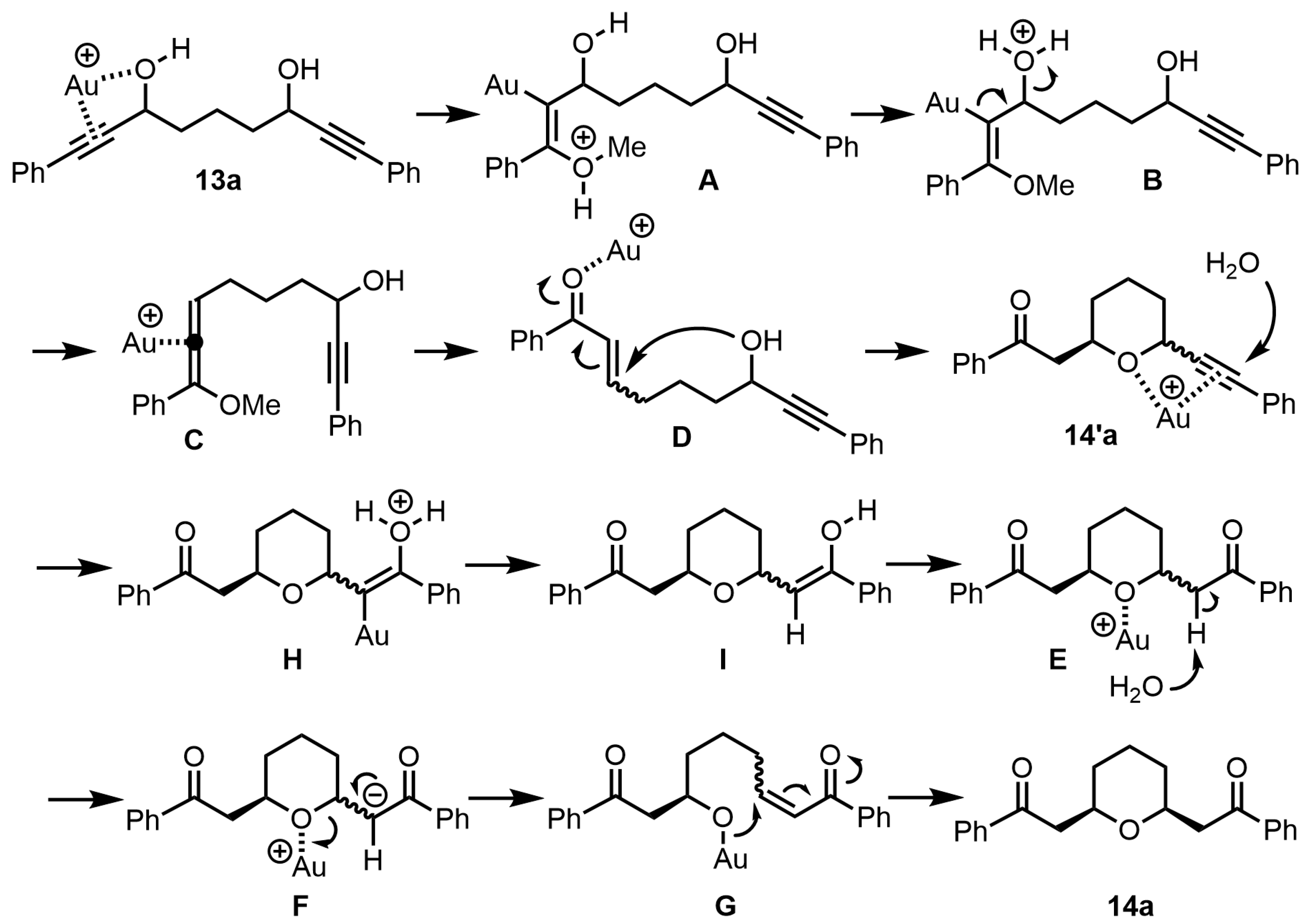Catalysts 14 00228 sch010