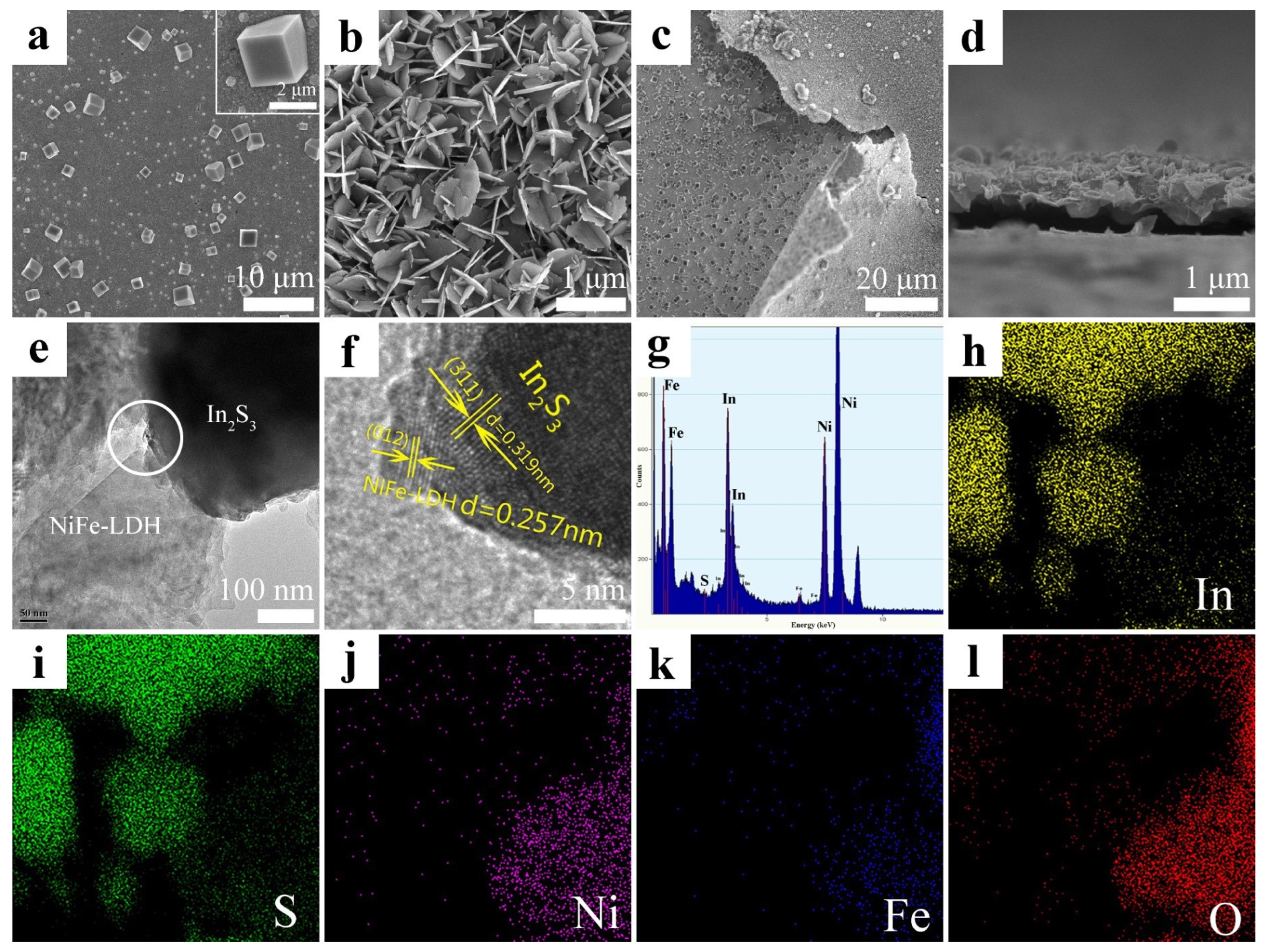 Catalysts 14 00230 g002 Catalysts 14 00230 g002