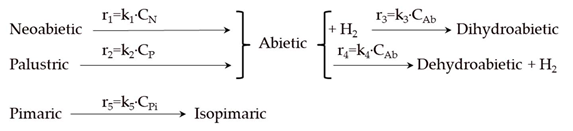 Catalysts 14 00235 i001