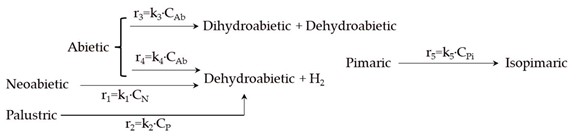 Catalysts 14 00235 i005