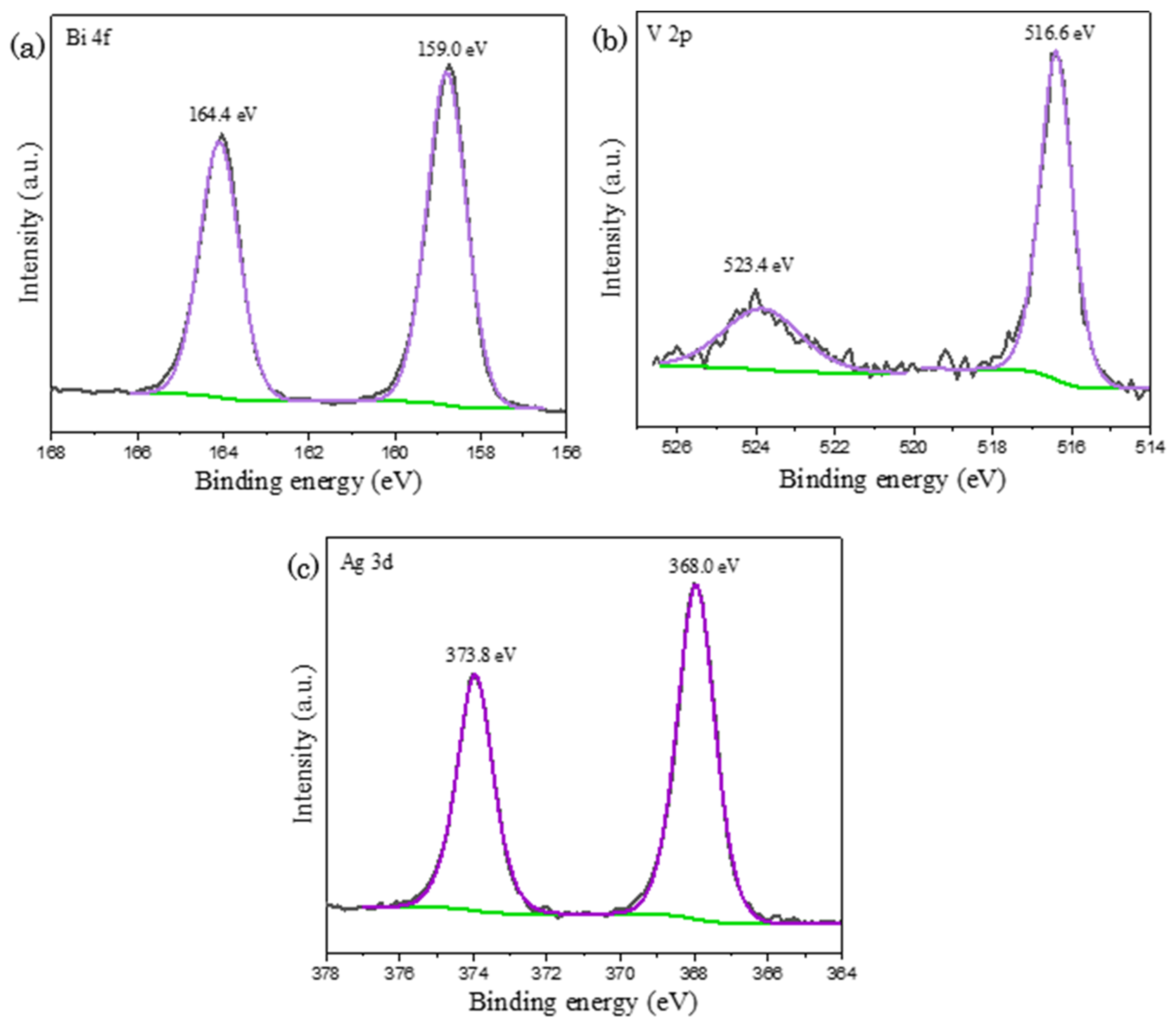 Catalysts 14 00236 g008