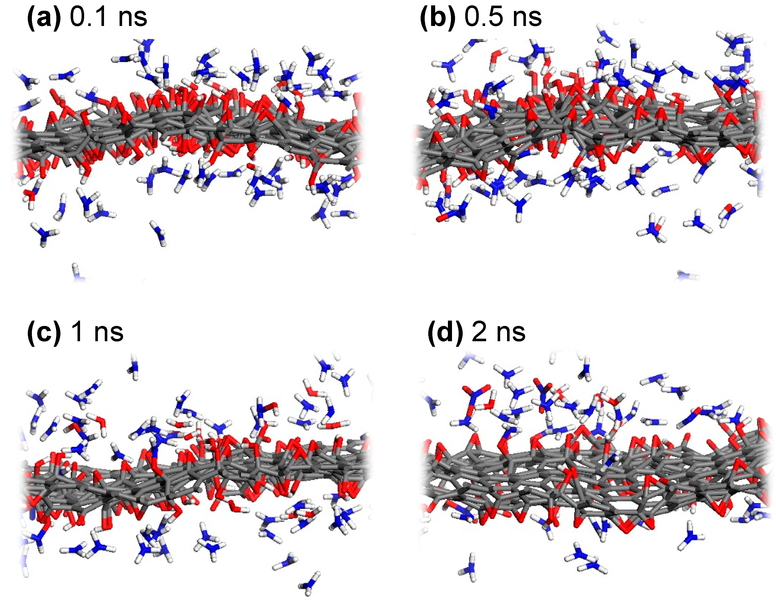 Catalysts 14 00242 g003