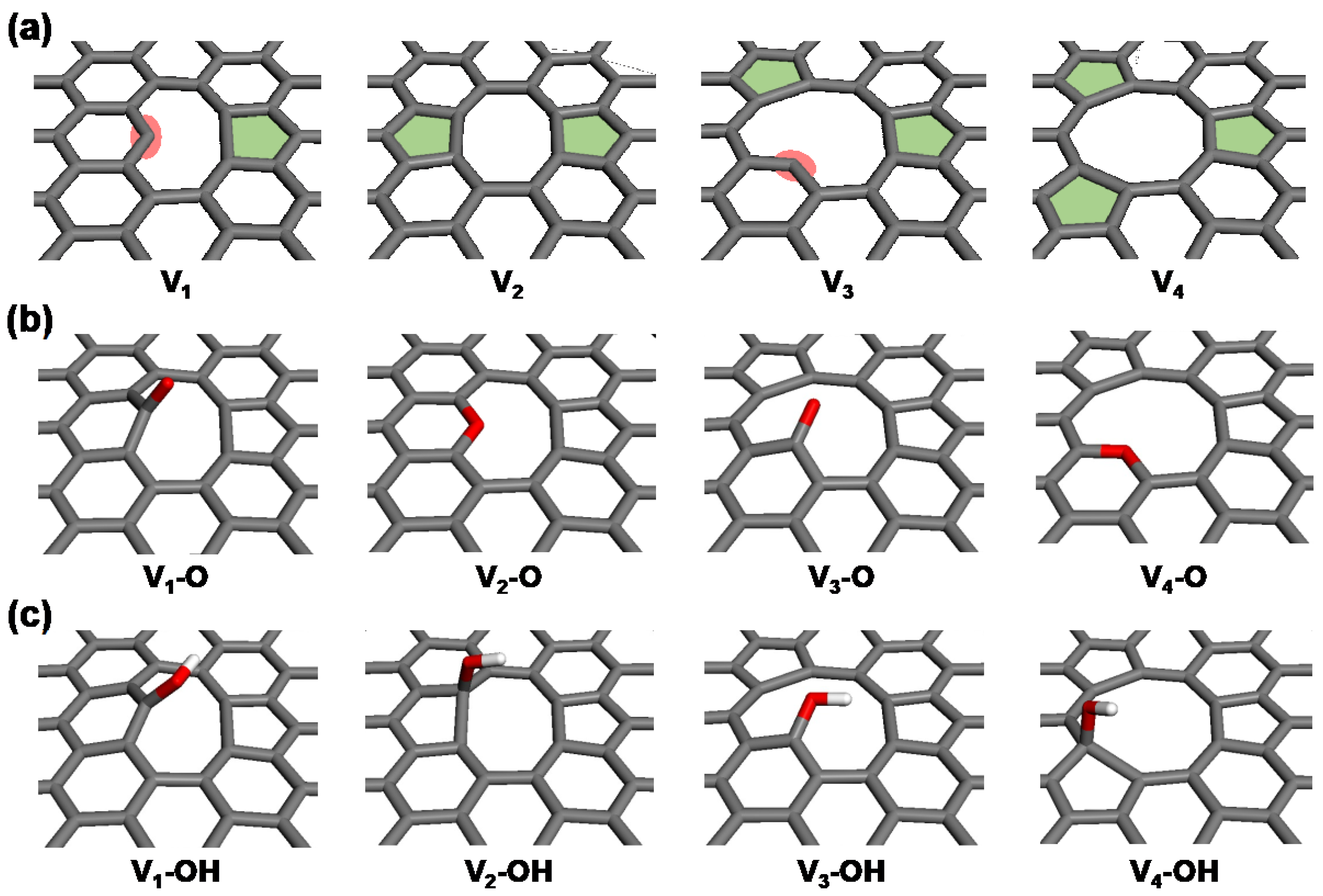 Catalysts 14 00242 g005