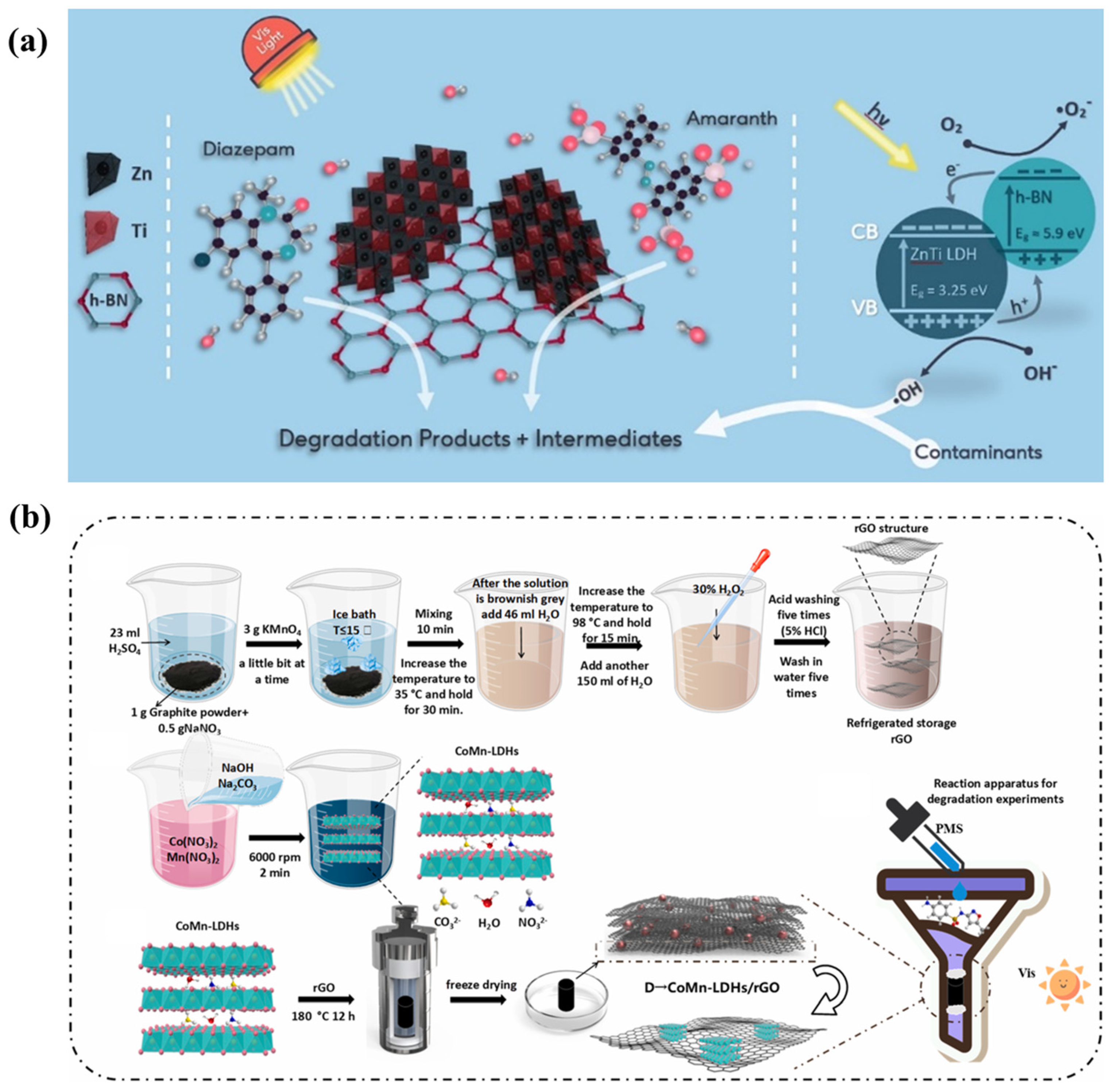 Catalysts 14 00252 g008