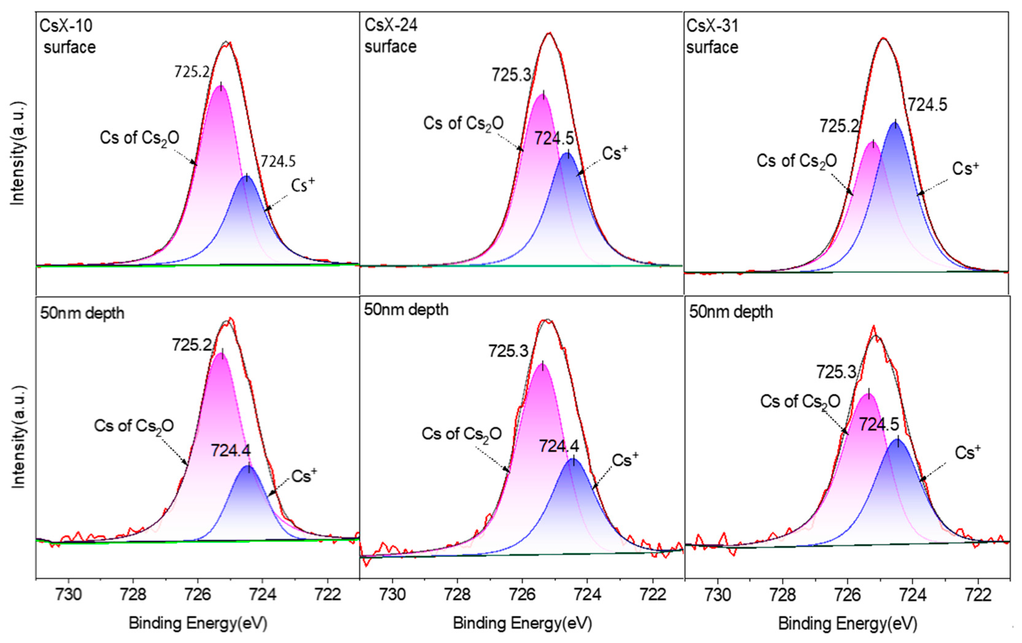 Catalysts 14 00256 g006 Catalysts 14 00256 g006