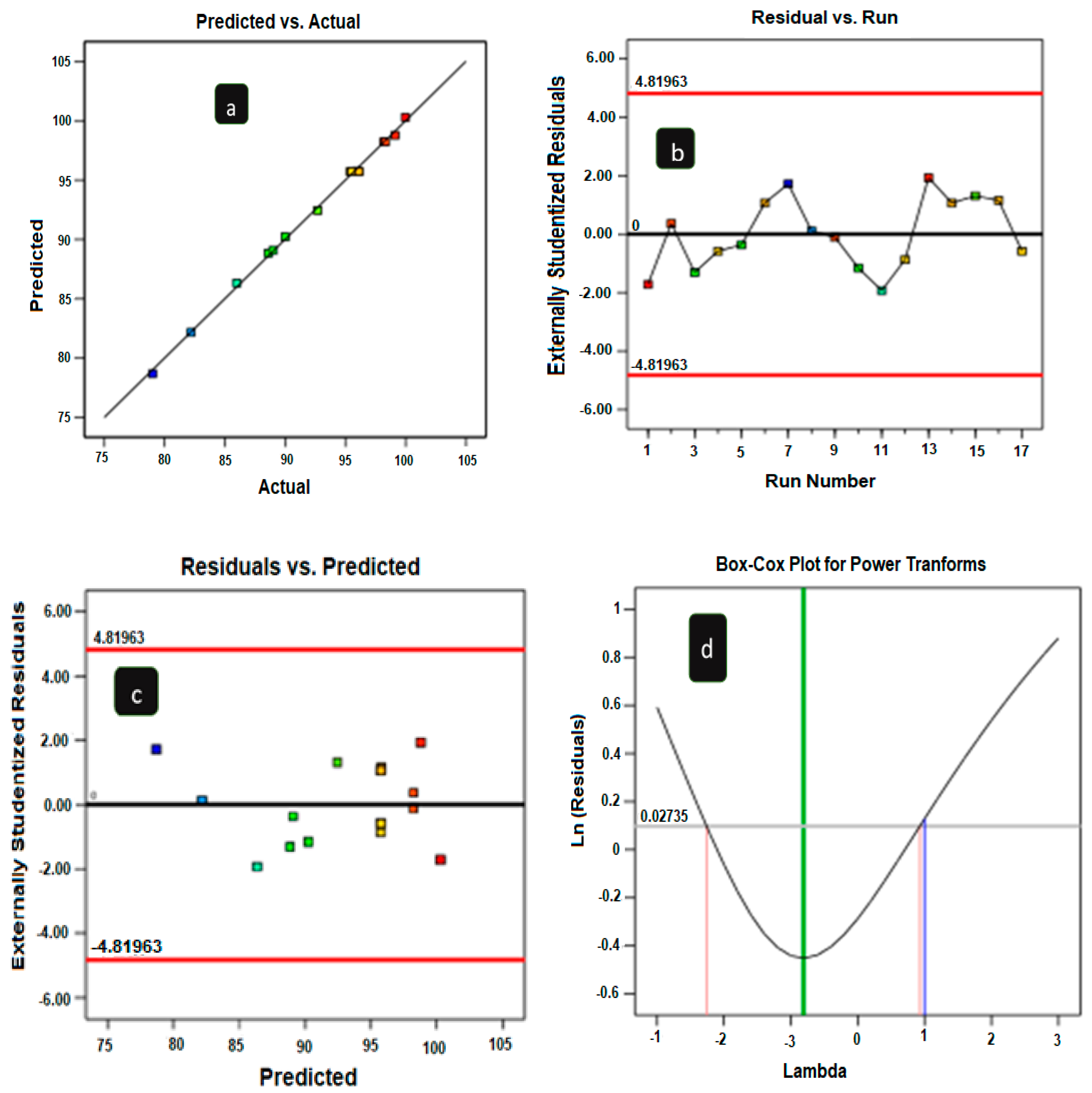 Catalysts 14 00261 g006