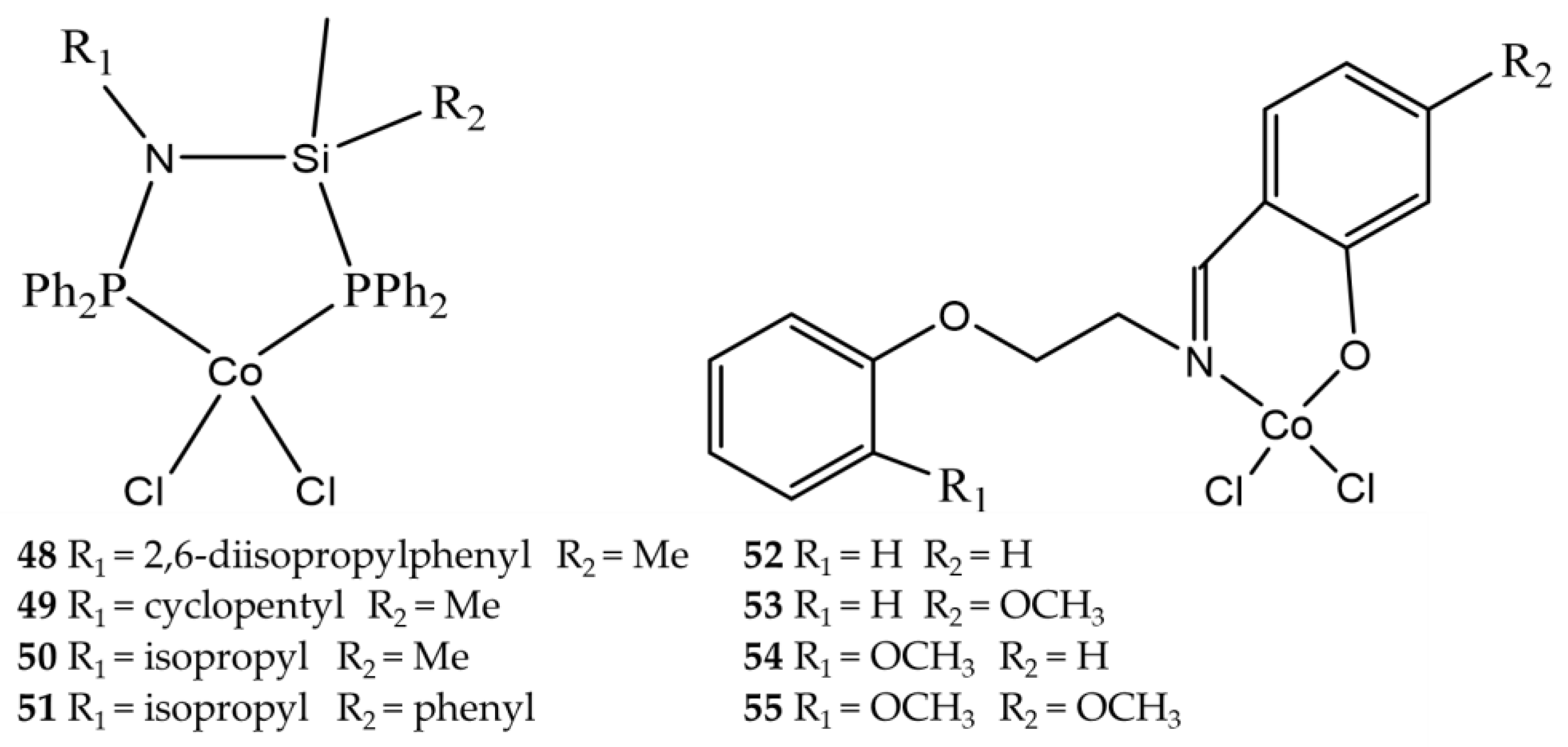 Catalysts 14 00268 g014 Catalysts 14 00268 g014