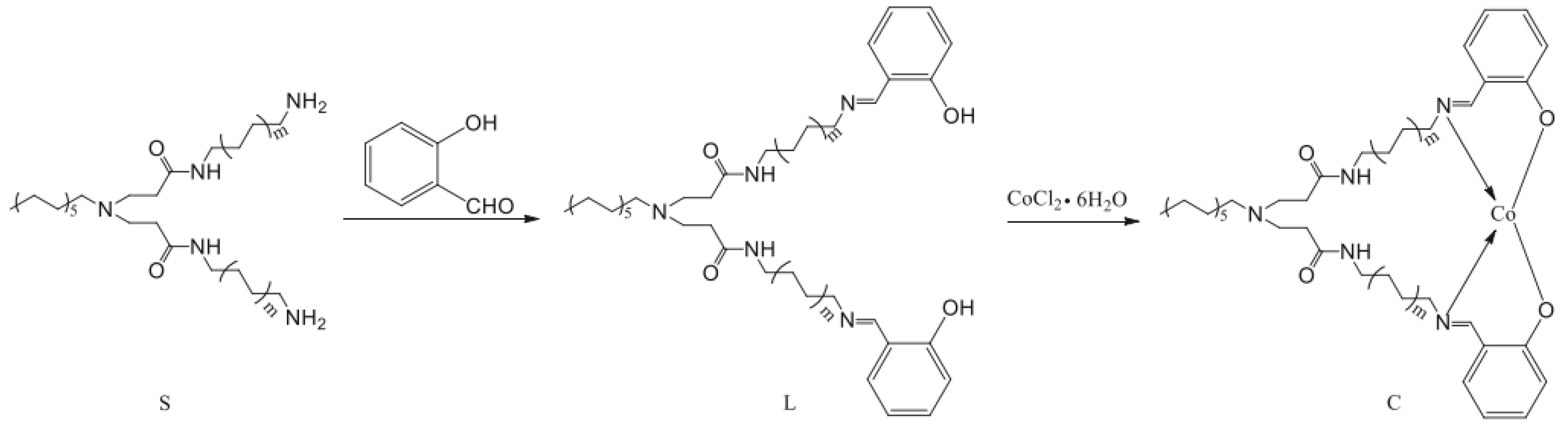 Catalysts 14 00268 g017 Catalysts 14 00268 g017