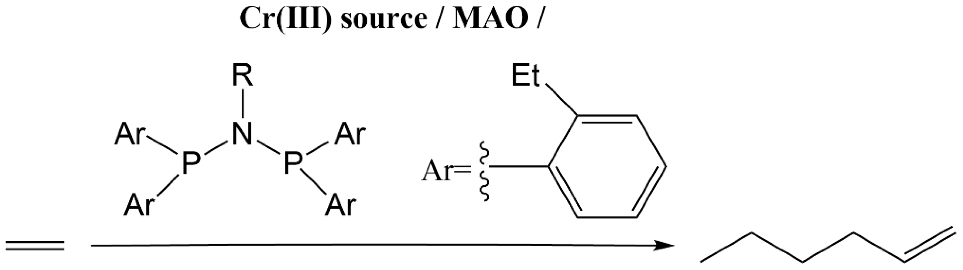 Catalysts 14 00268 g019 Catalysts 14 00268 g019