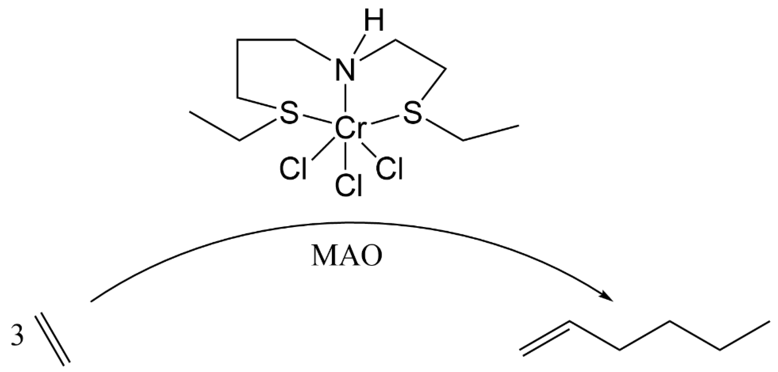 Catalysts 14 00268 g020 Catalysts 14 00268 g020