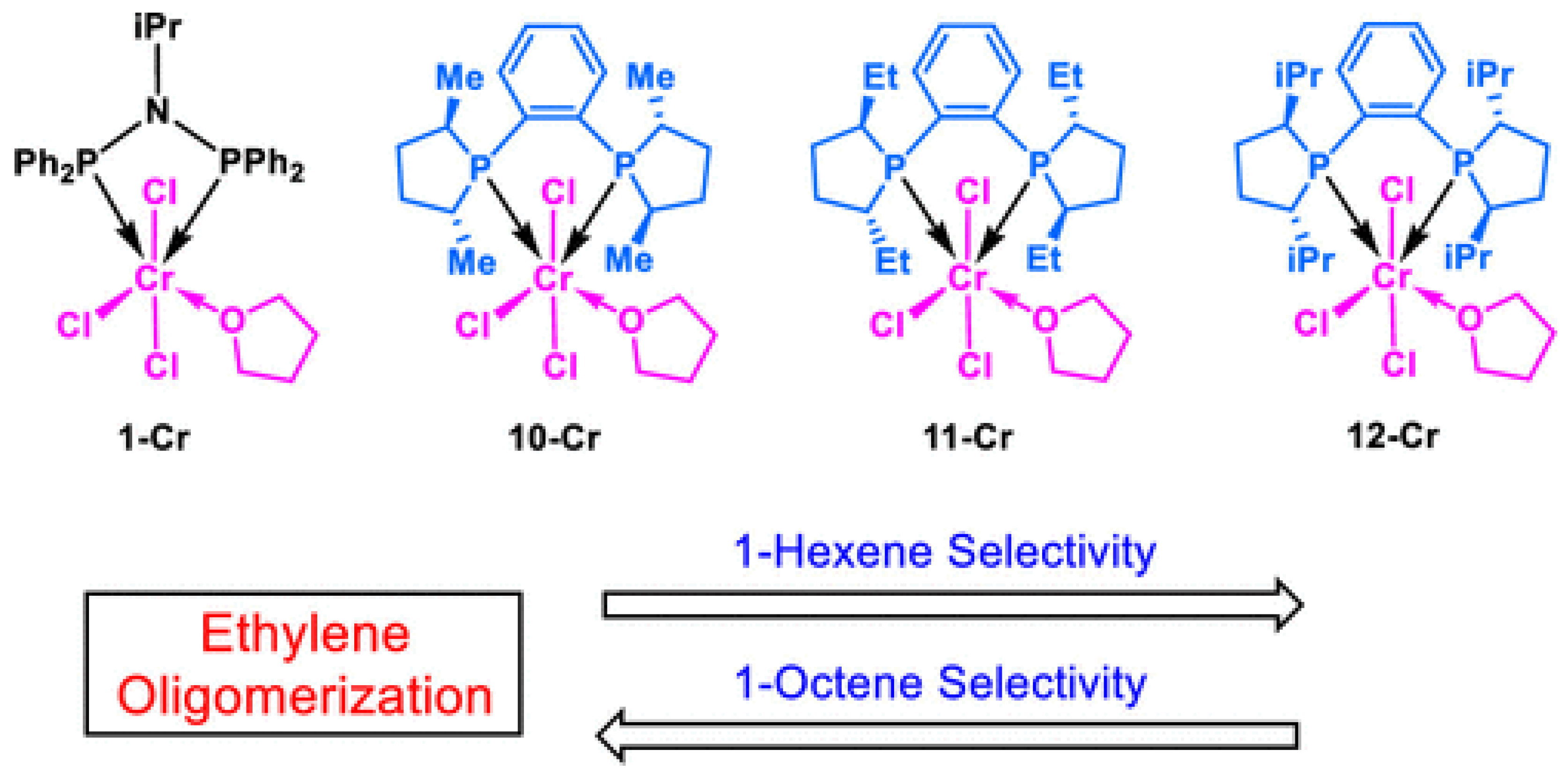 Catalysts 14 00268 g021 Catalysts 14 00268 g021