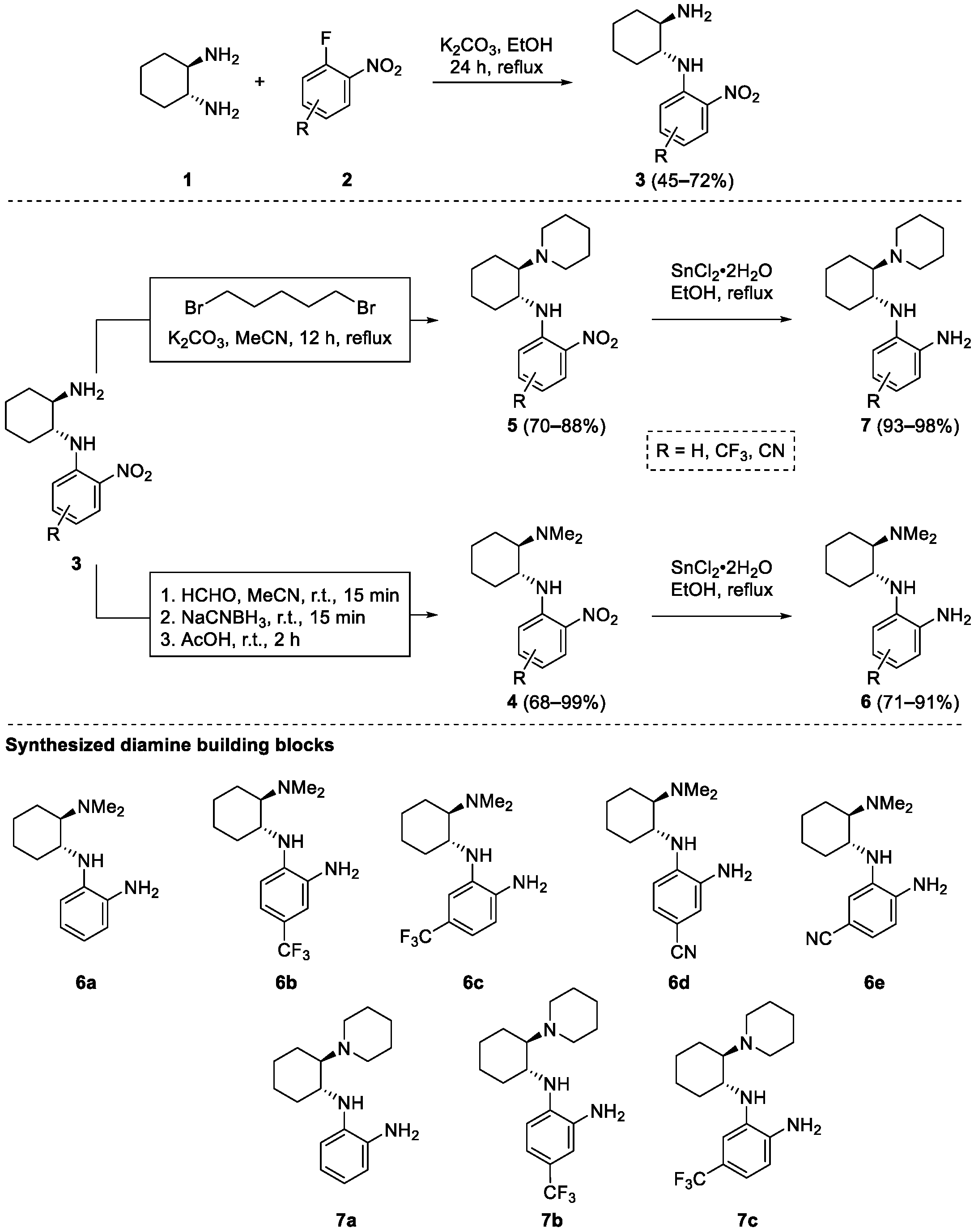 Catalysts 14 00274 sch001