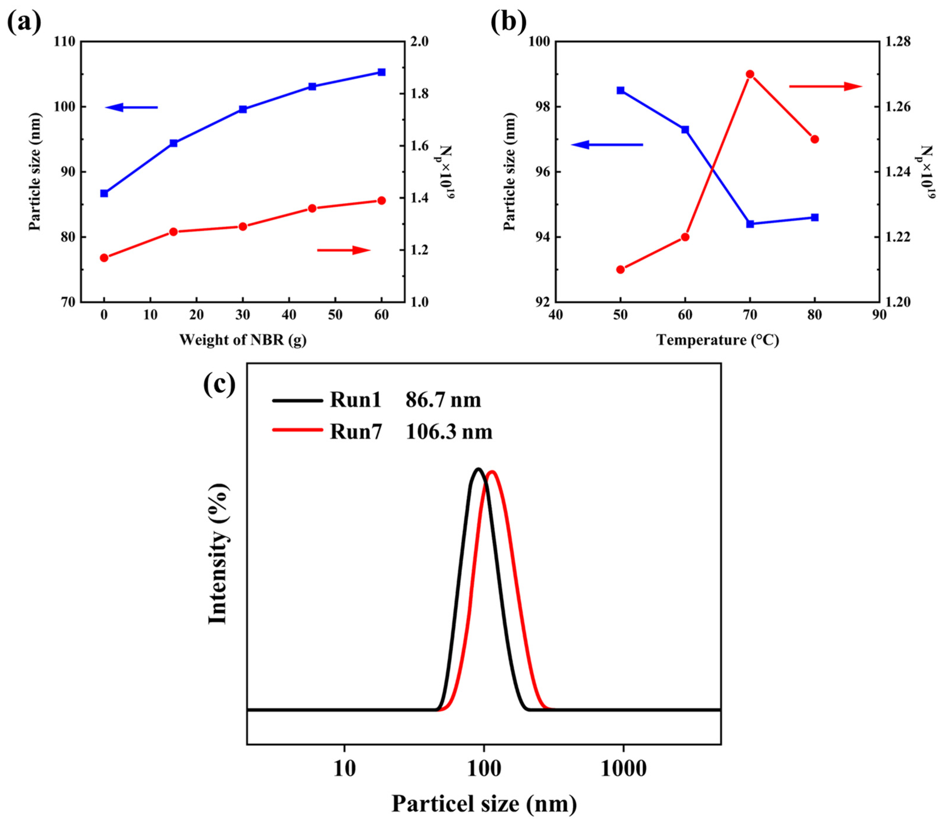 Catalysts 14 00277 g001 Catalysts 14 00277 g001