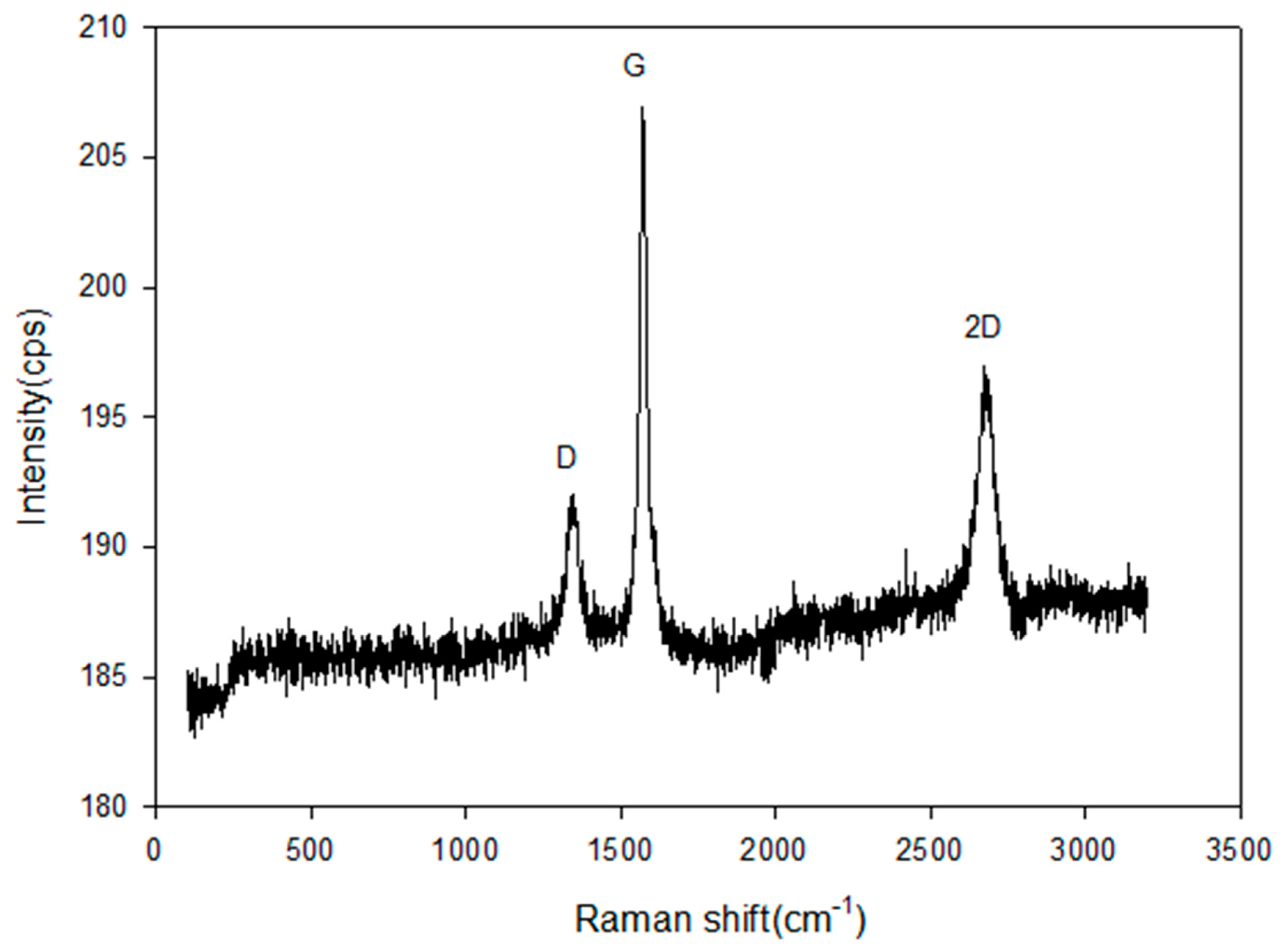 Catalysts 14 00282 g010