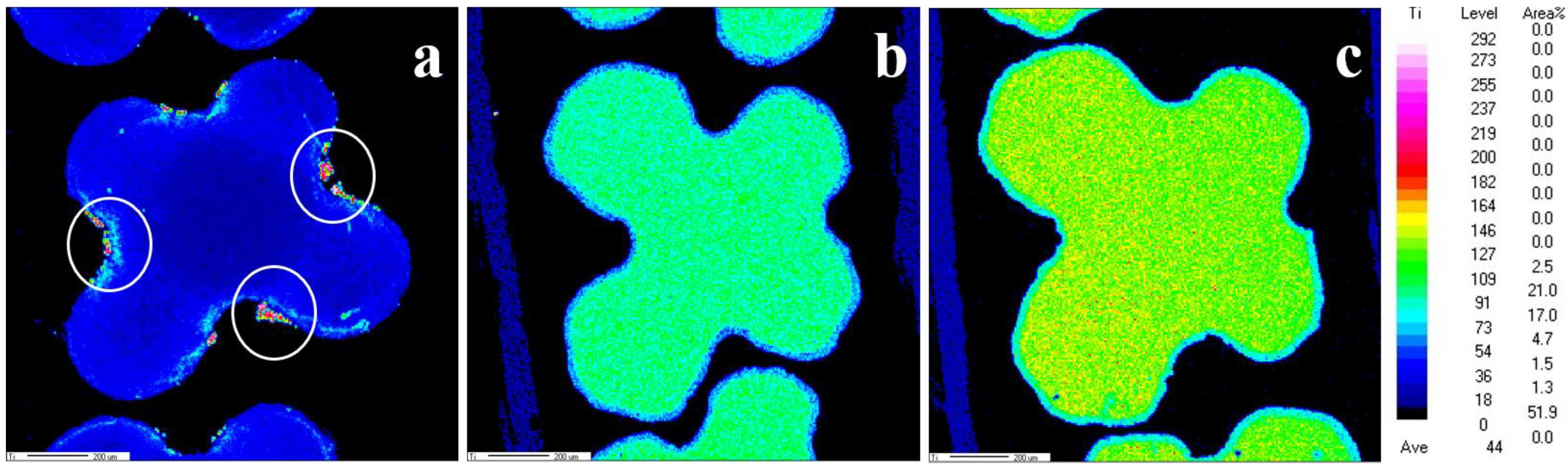 Catalysts 14 00287 g005