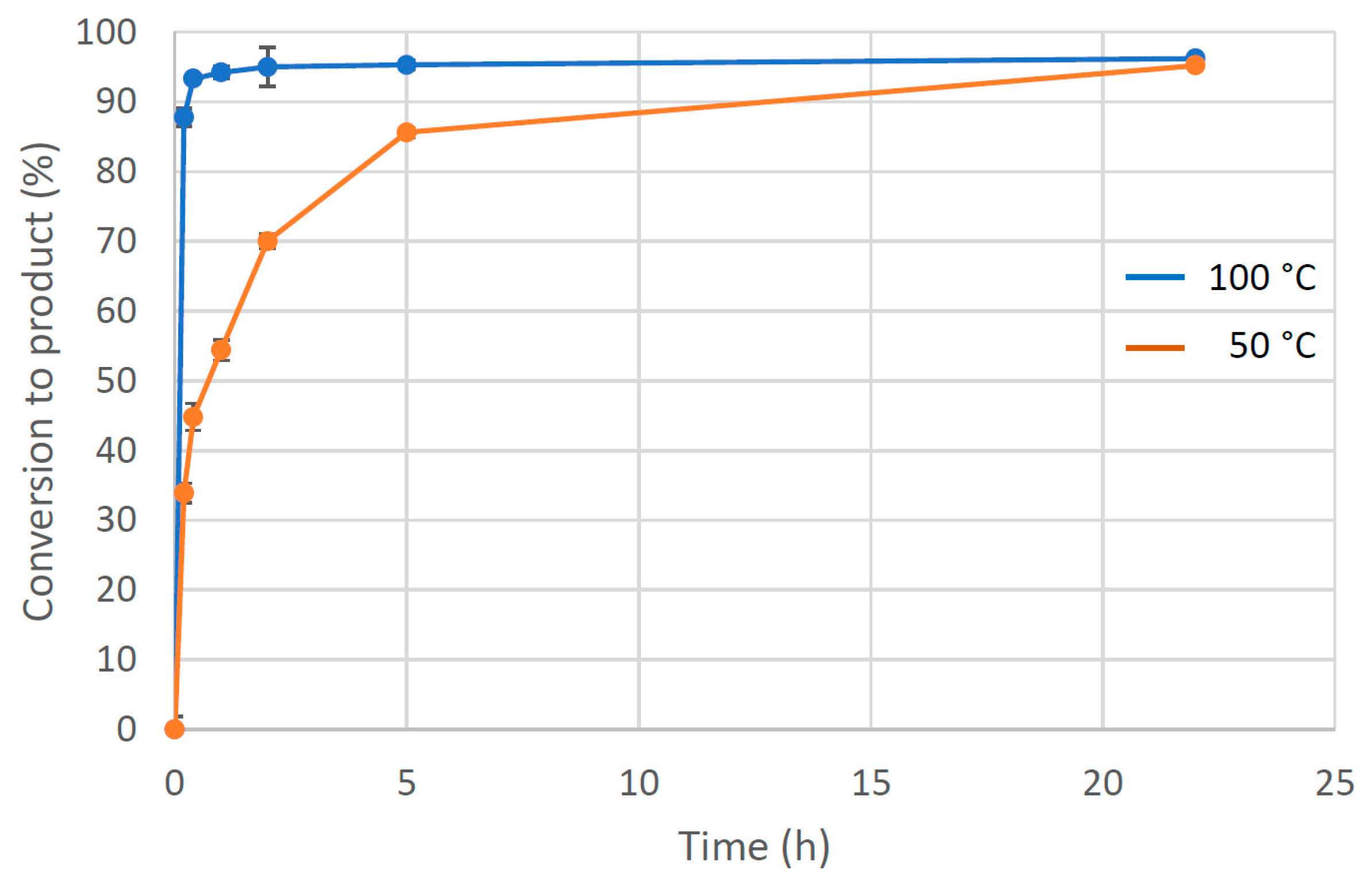 Catalysts 14 00295 g004
