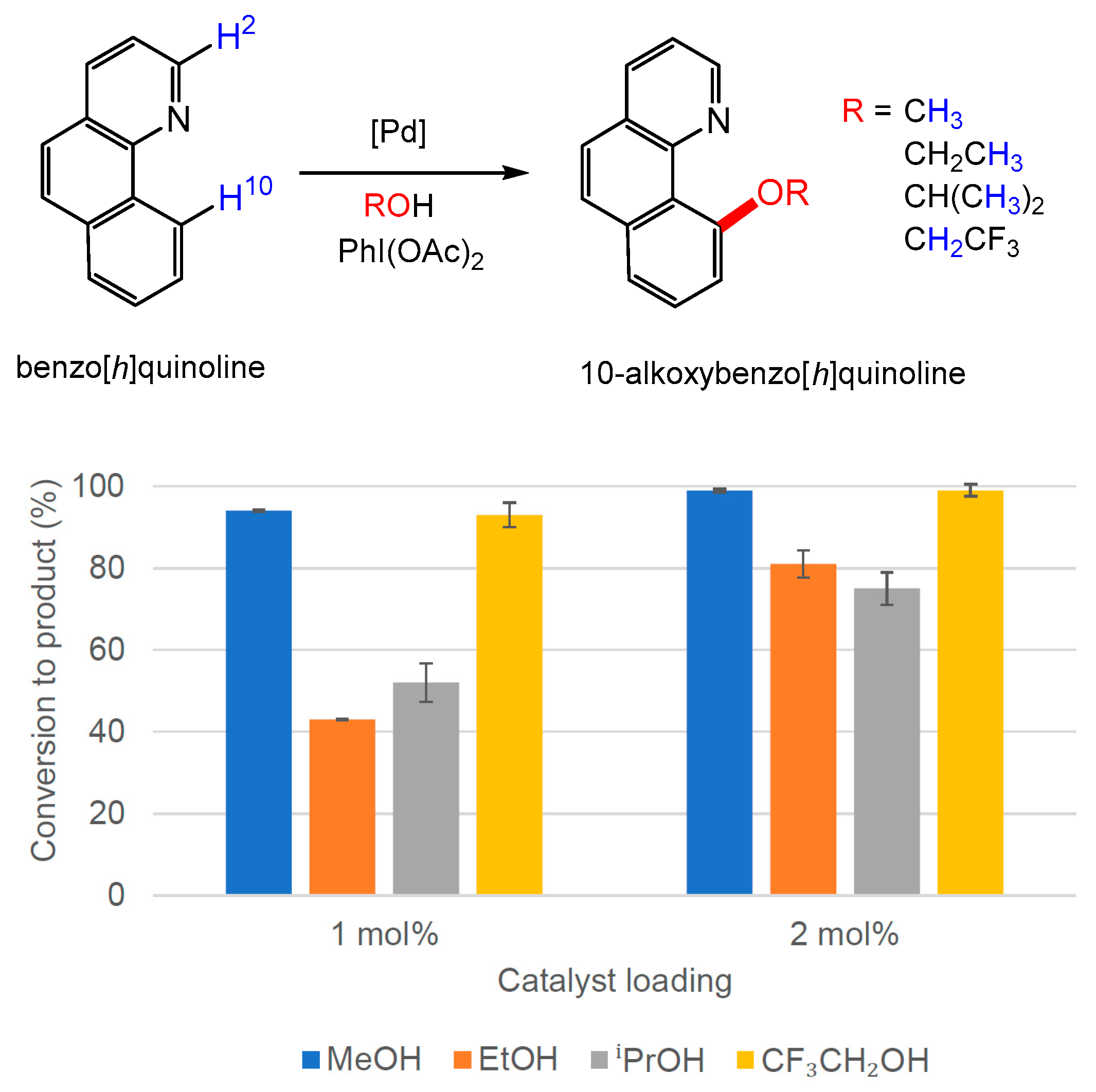 Catalysts 14 00295 g006