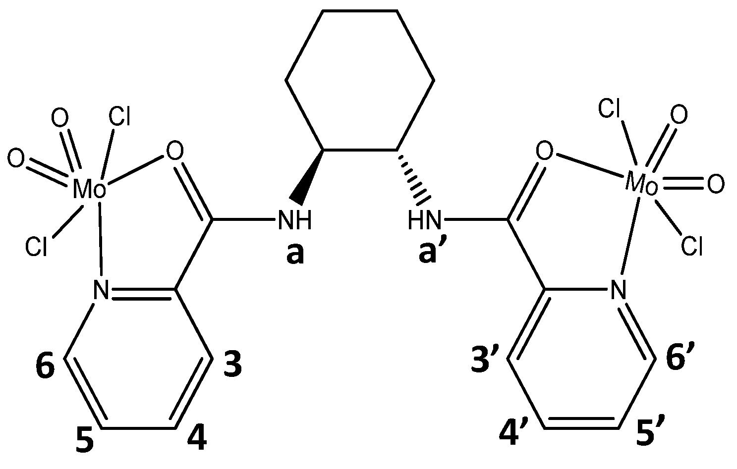 Catalysts 14 00305 g005