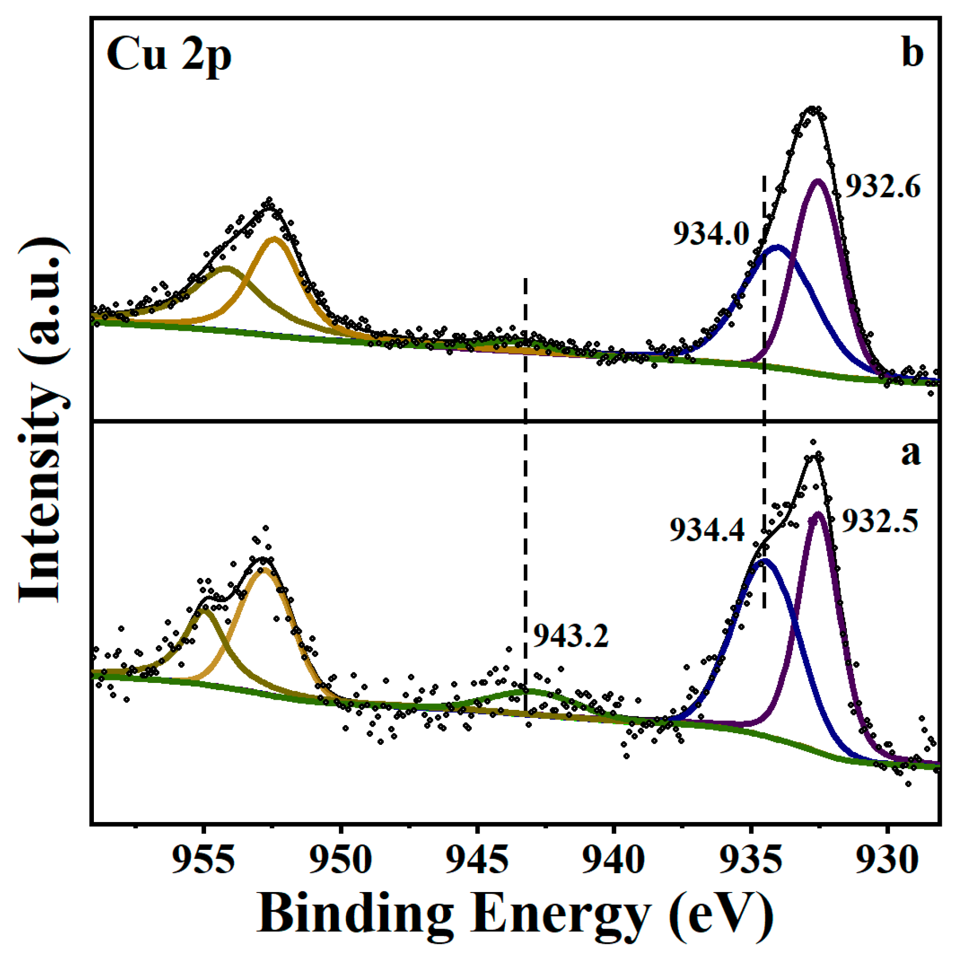 Catalysts 14 00315 g007