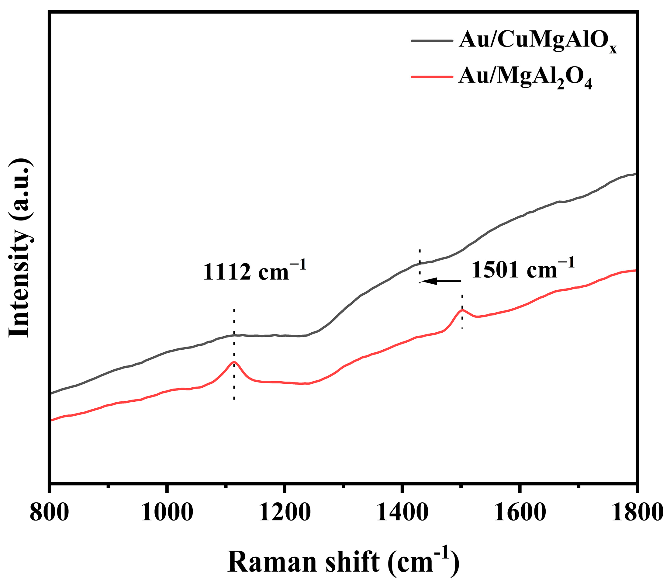 Catalysts 14 00315 g011