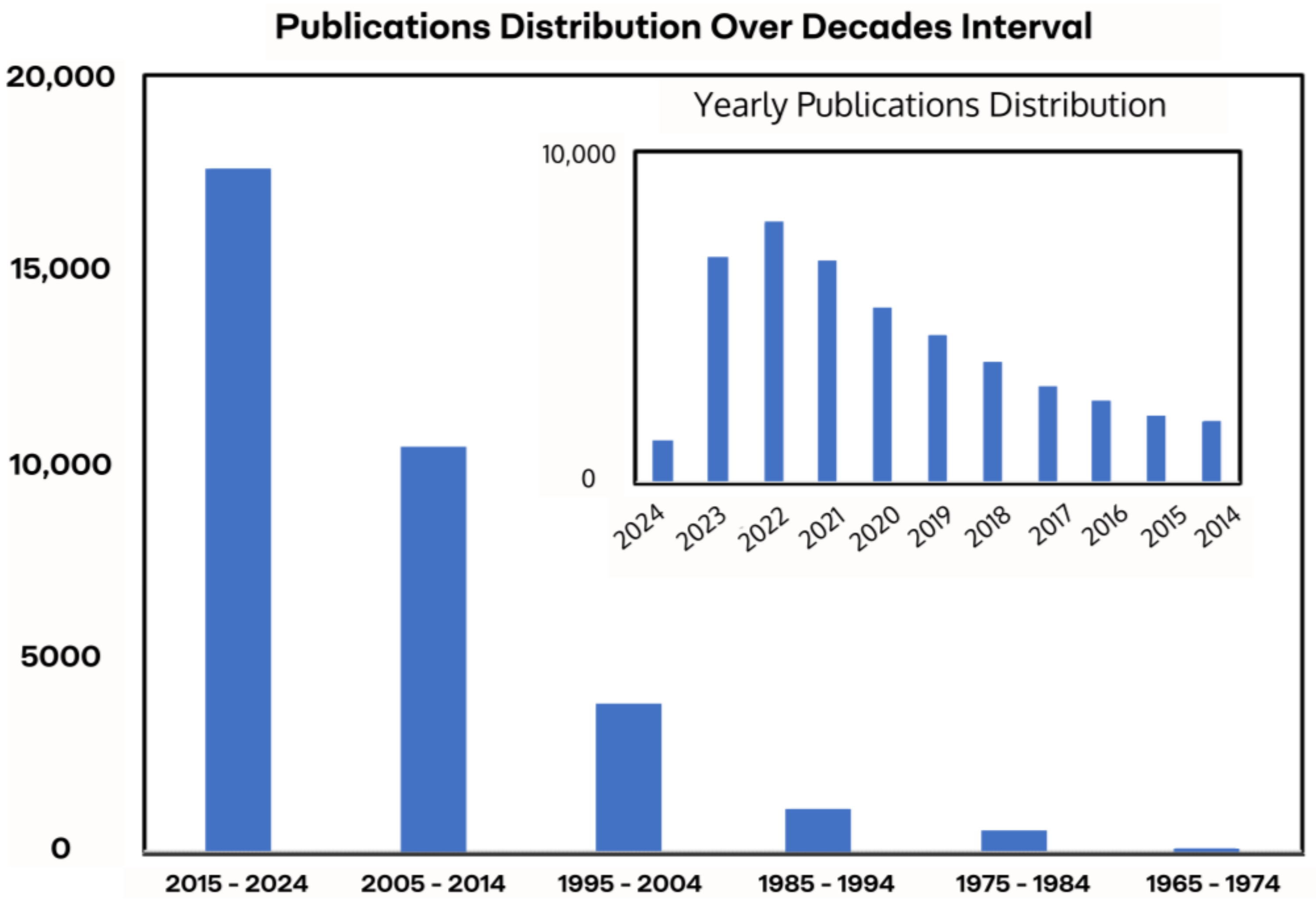 Catalysts 14 00328 g002