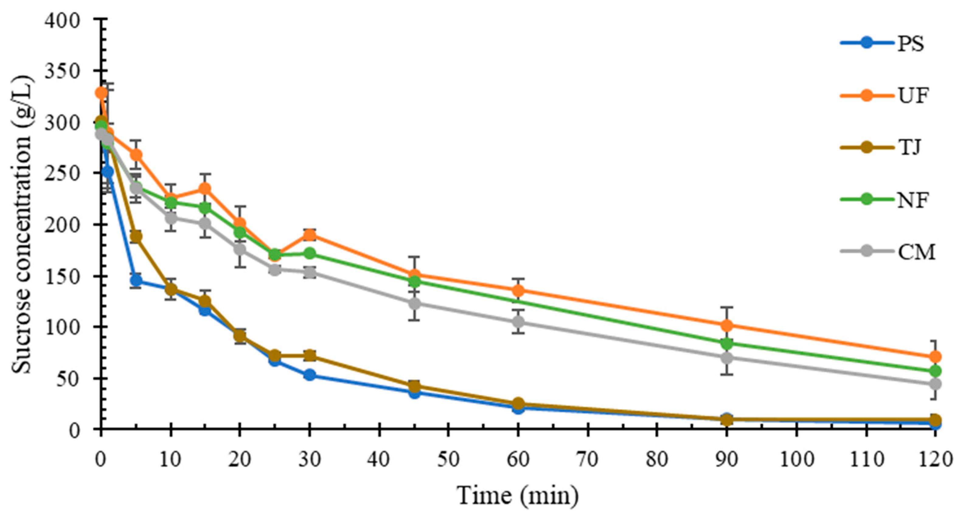 Catalysts 14 00330 g001 Catalysts 14 00330 g001