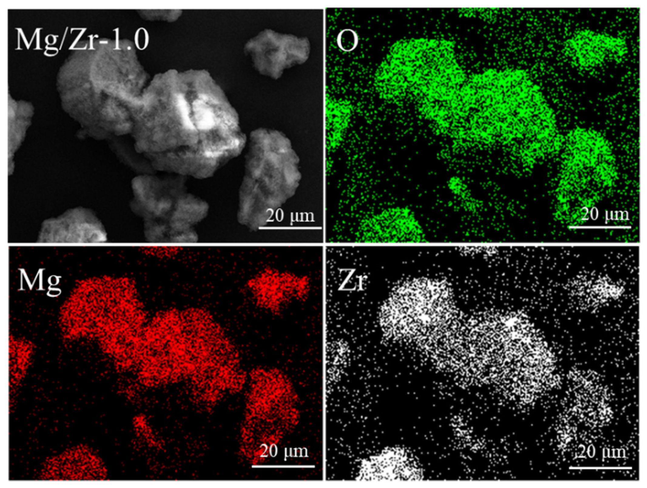 Catalysts 14 00332 g003 Catalysts 14 00332 g003
