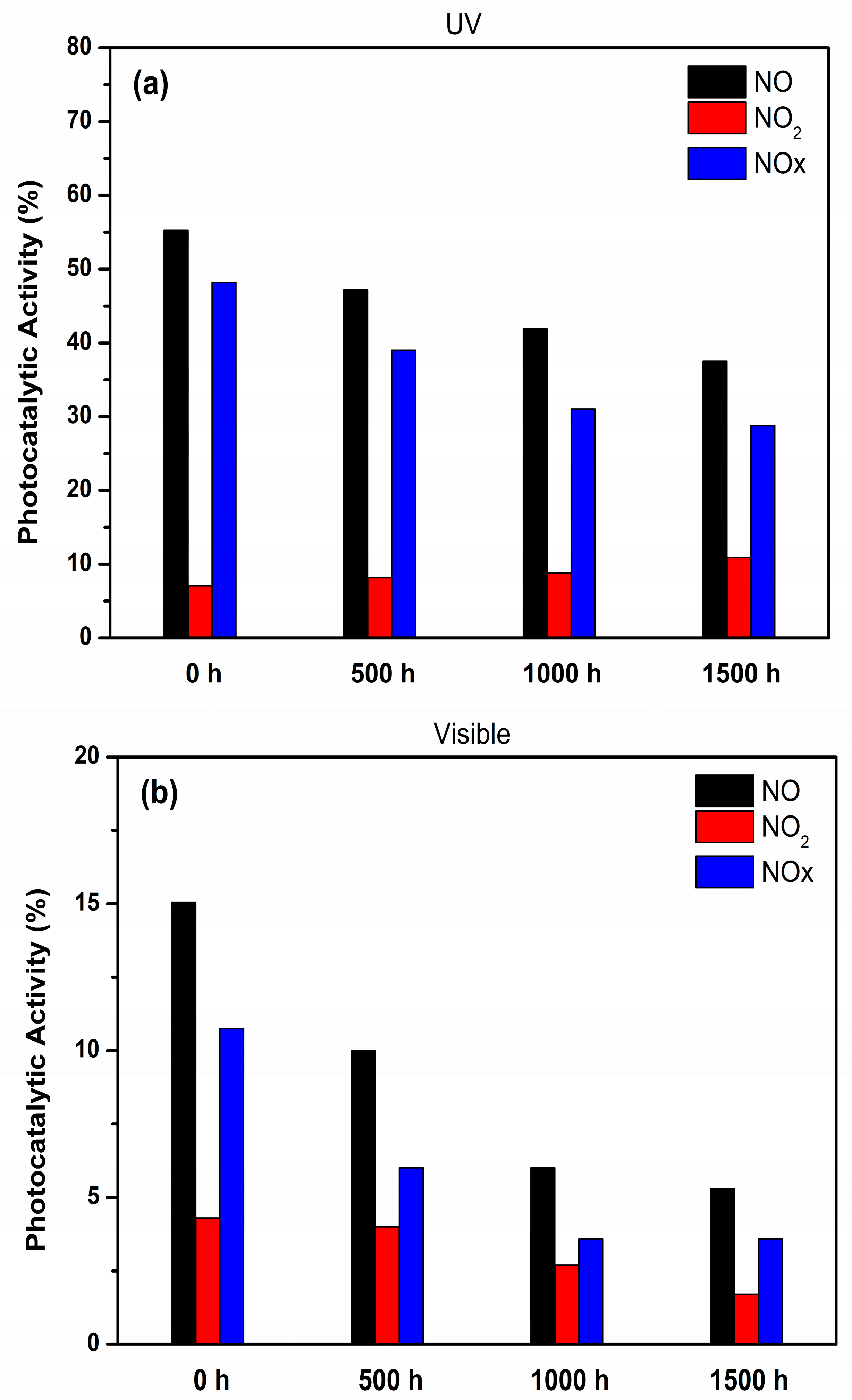 Catalysts 14 00333 g008