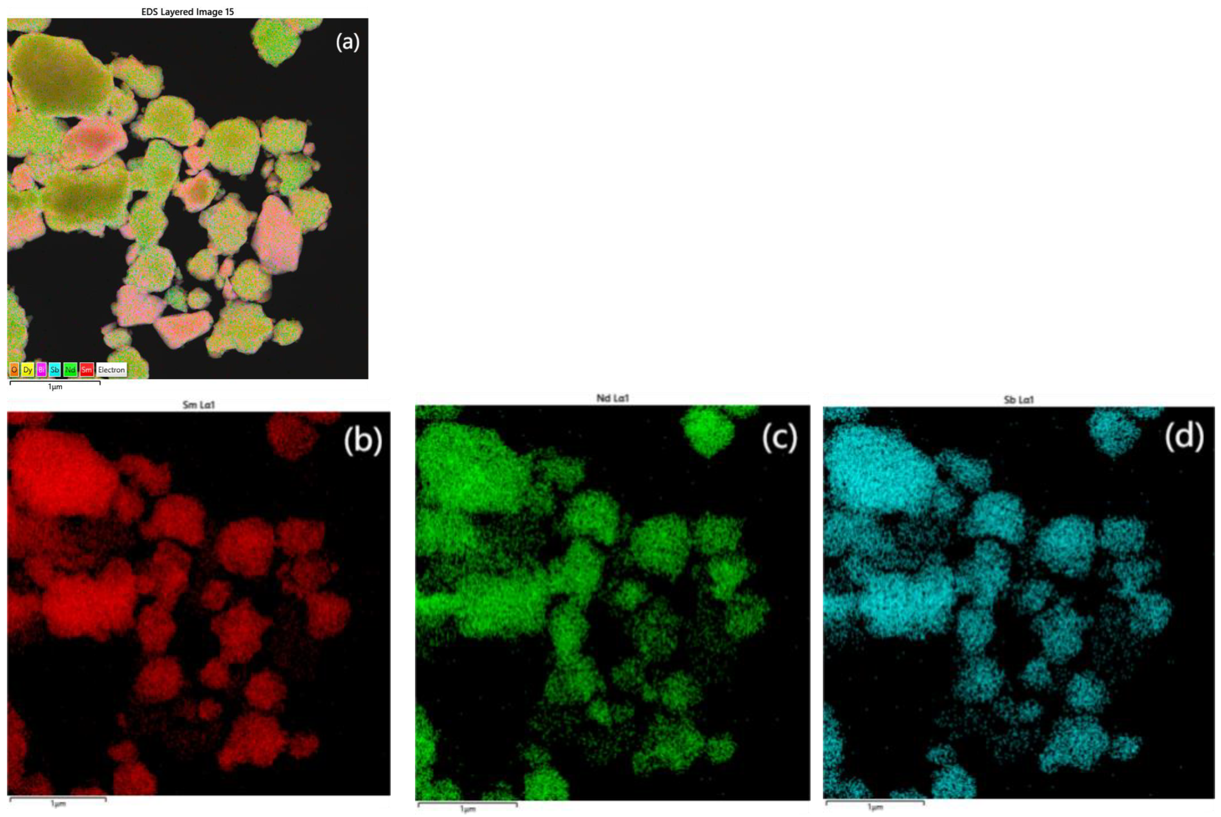 Catalysts 14 00346 g010a Catalysts 14 00346 g010a