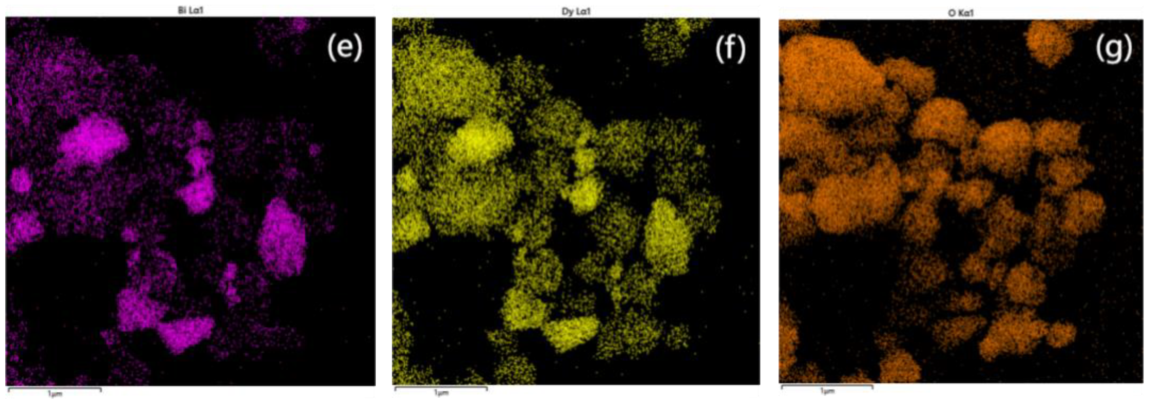 Catalysts 14 00346 g010b Catalysts 14 00346 g010b
