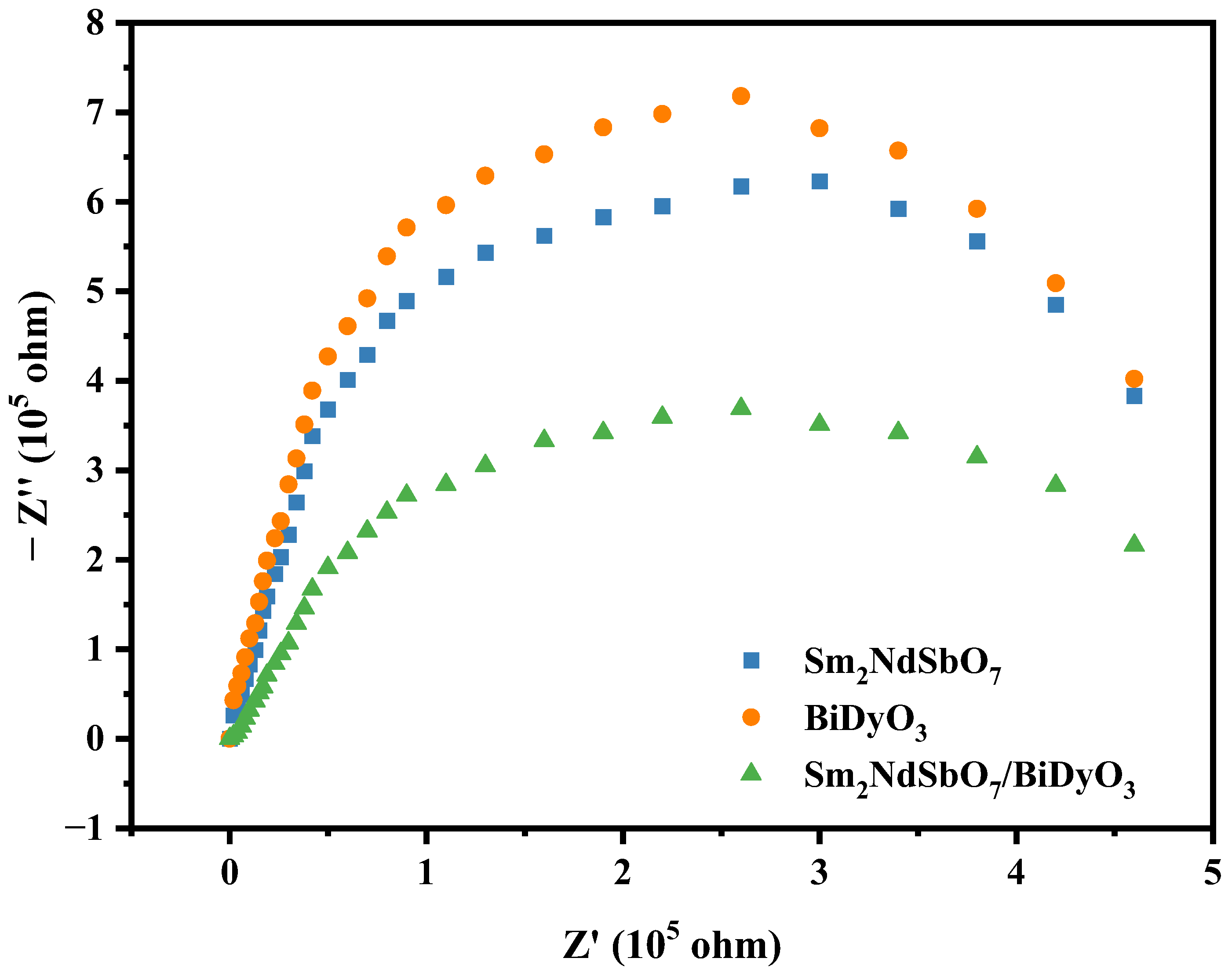 Catalysts 14 00346 g012 Catalysts 14 00346 g012
