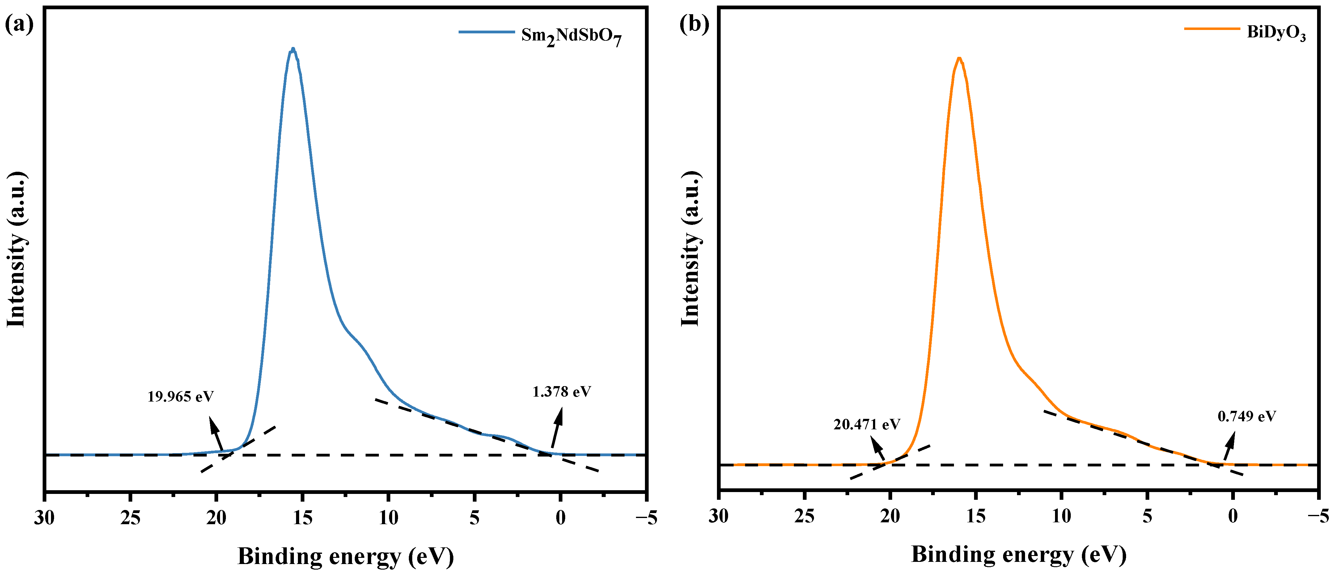 Catalysts 14 00346 g014 Catalysts 14 00346 g014