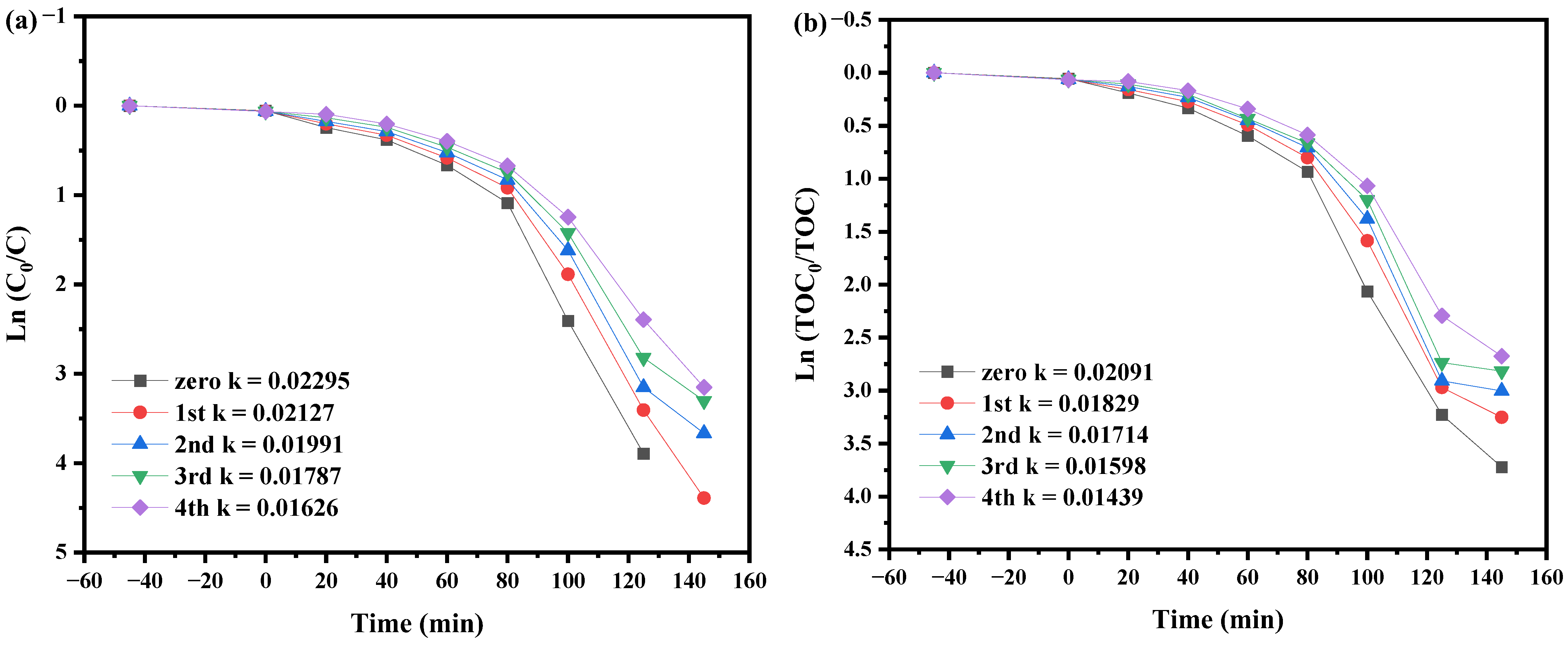Catalysts 14 00346 g019 Catalysts 14 00346 g019