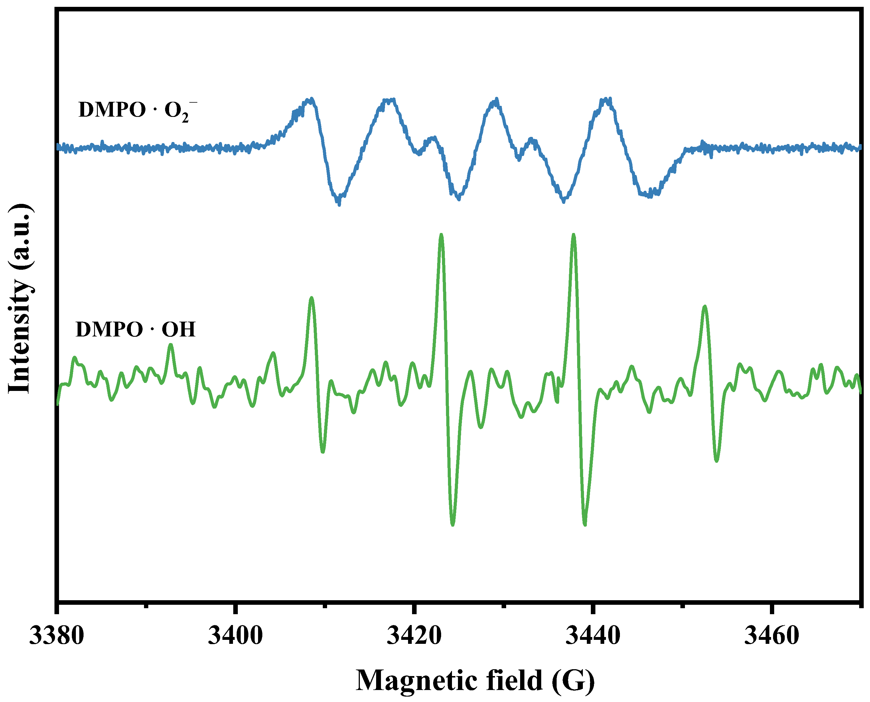Catalysts 14 00346 g021 Catalysts 14 00346 g021