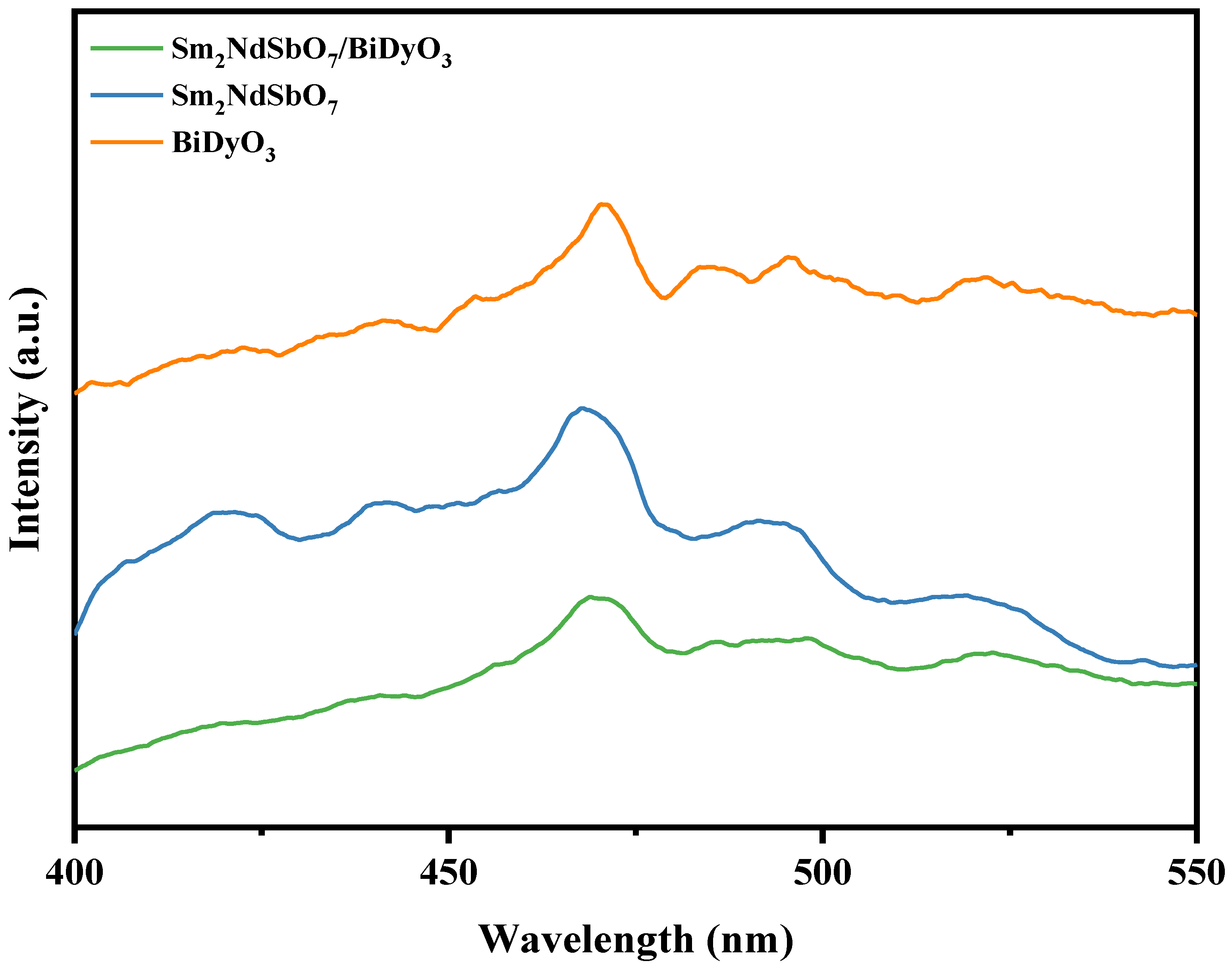 Catalysts 14 00346 g022 Catalysts 14 00346 g022